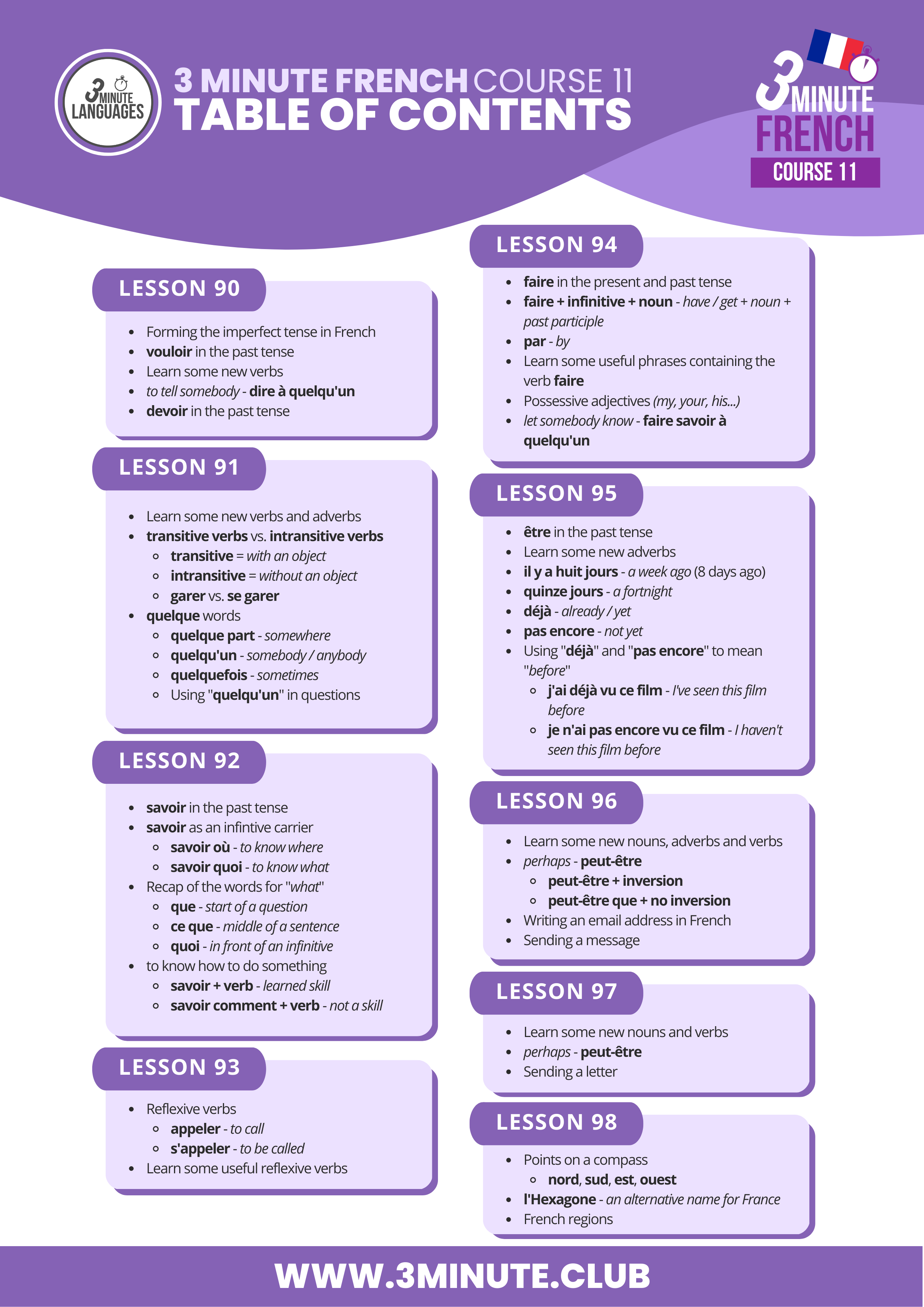 3 Minute French - Course 11 - Table of contents