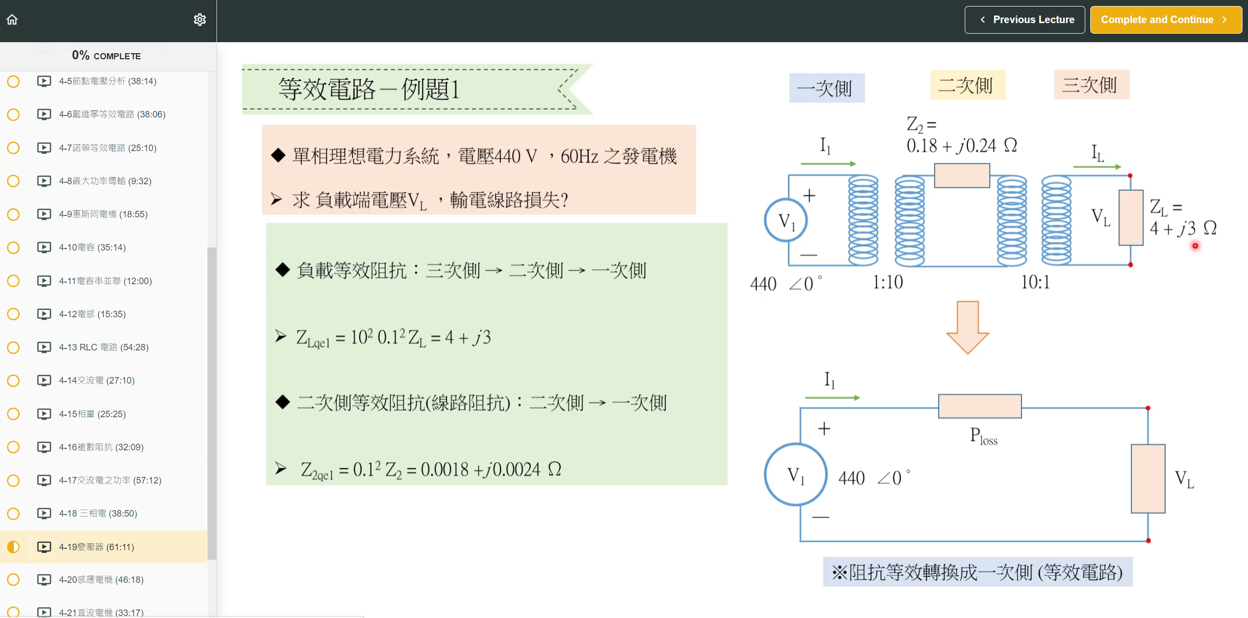 主課程內容