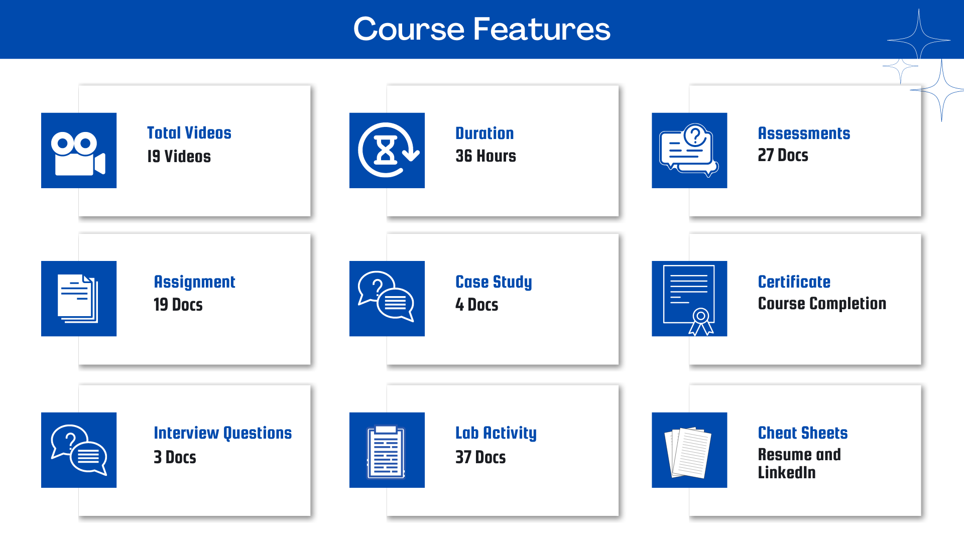 SAP RAP (Restful Application Programming) Training