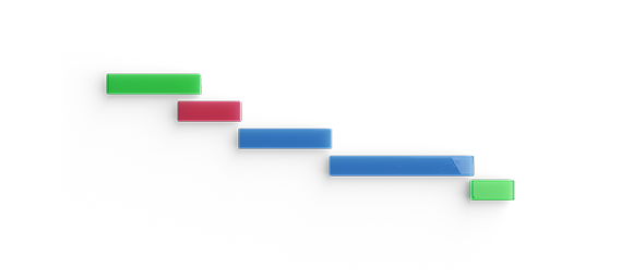 Illustration of a Gantt-style project plan