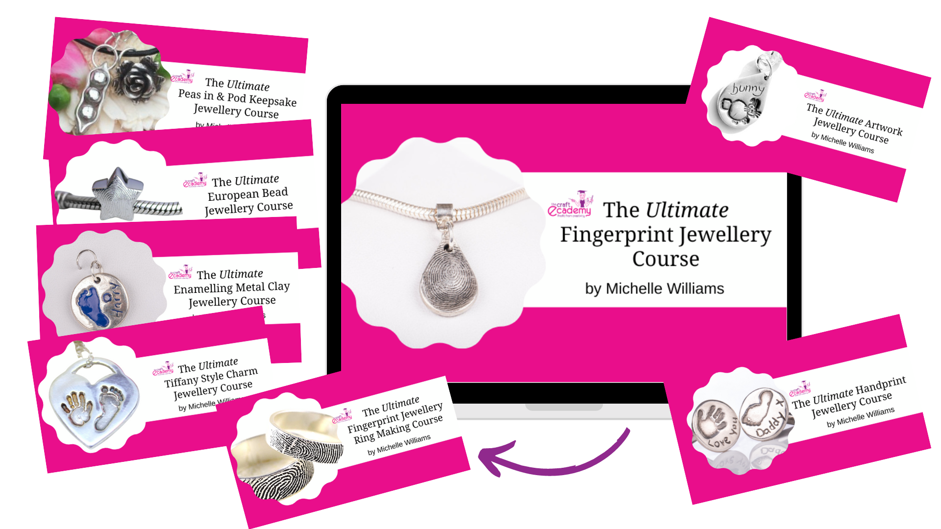 The Ultimate Silver Clay Keepsake Jewellery Course