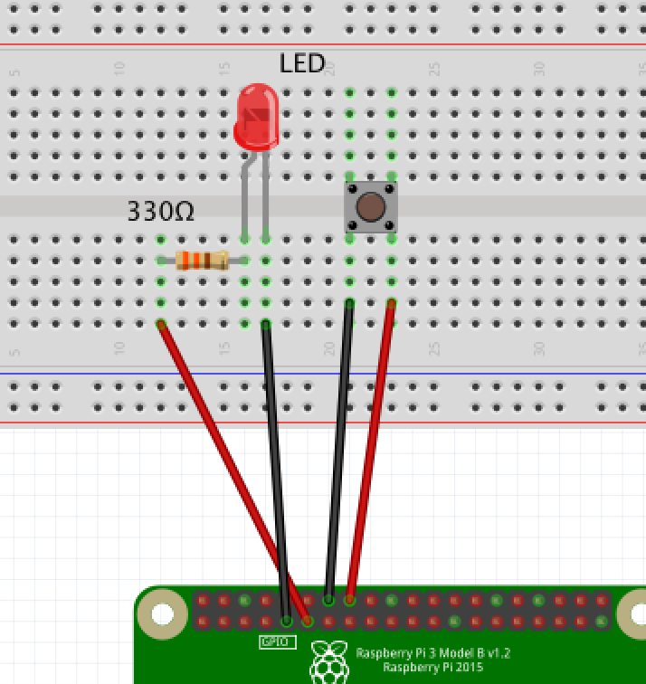 Work with Electronics