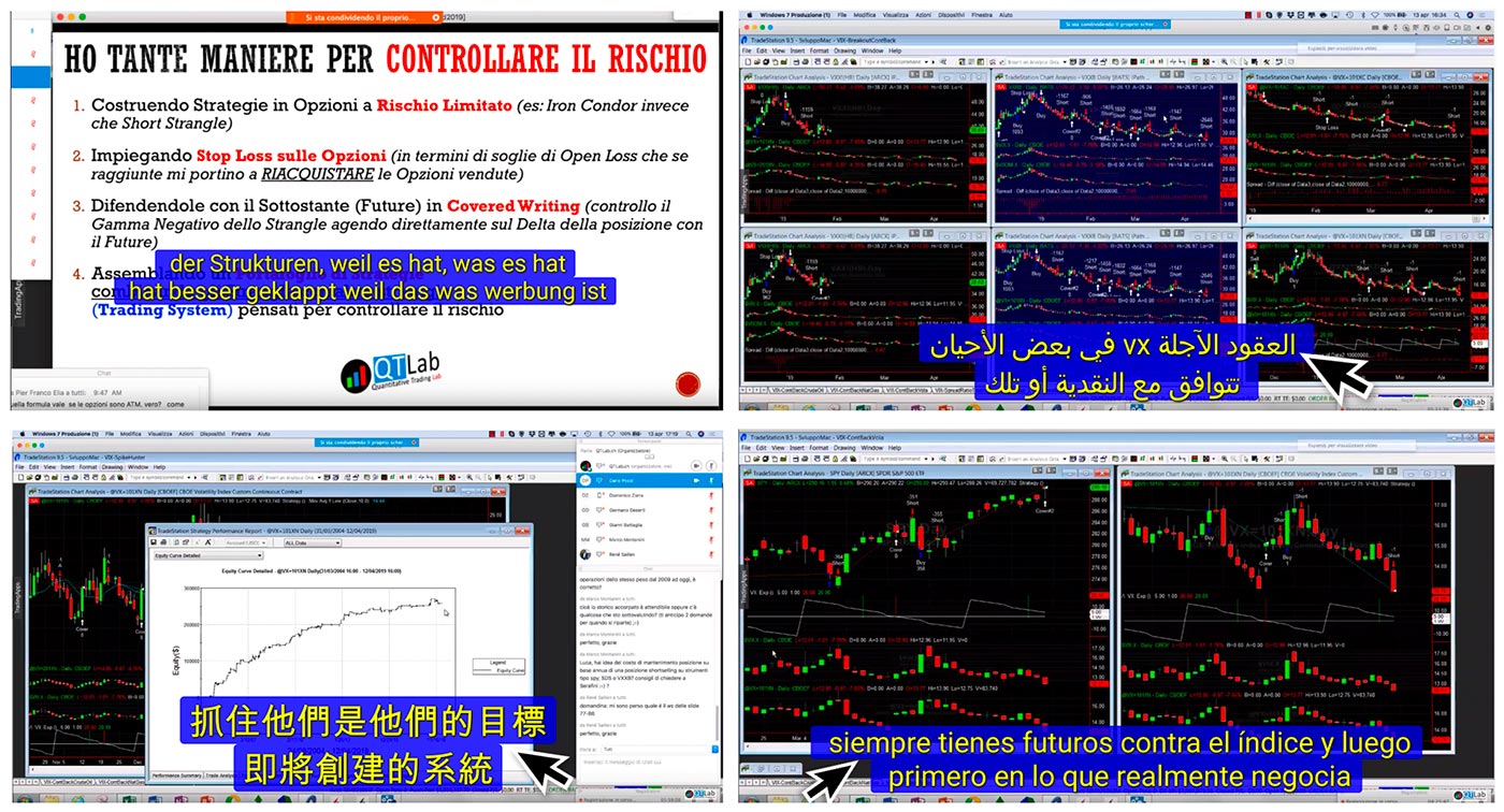 qtlab translated multilingual trading courses online and classroom seminar 2