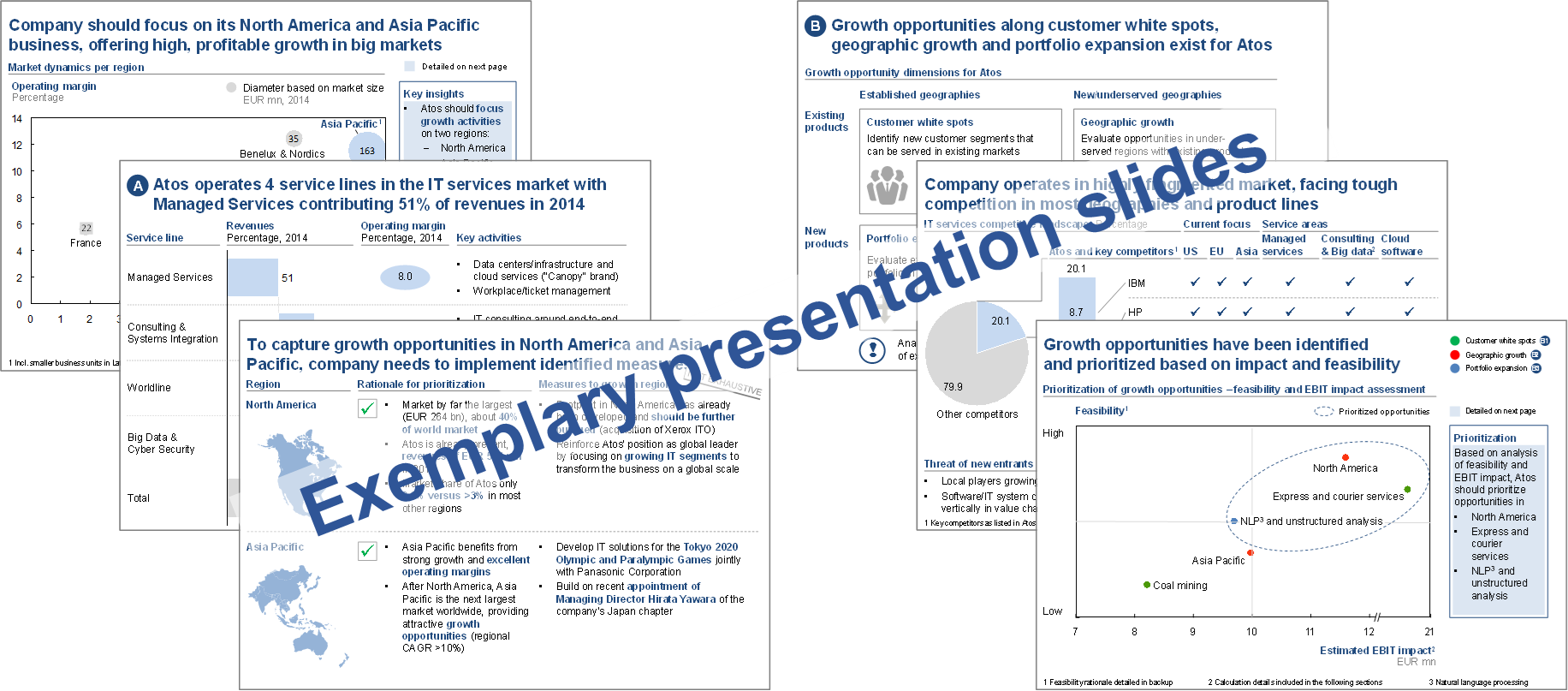 ceo level presentation skills slide writing for consulting