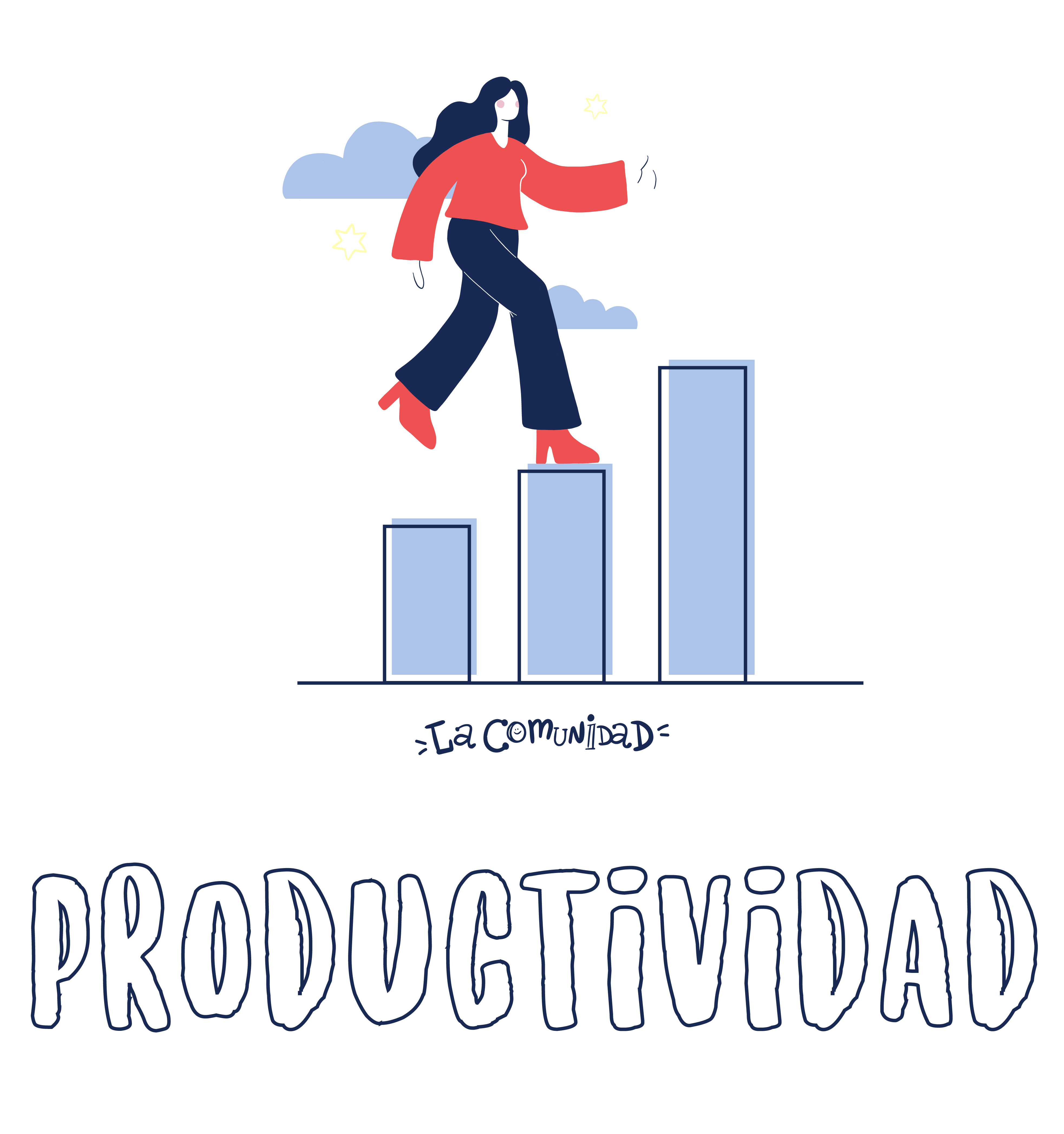 Productividad