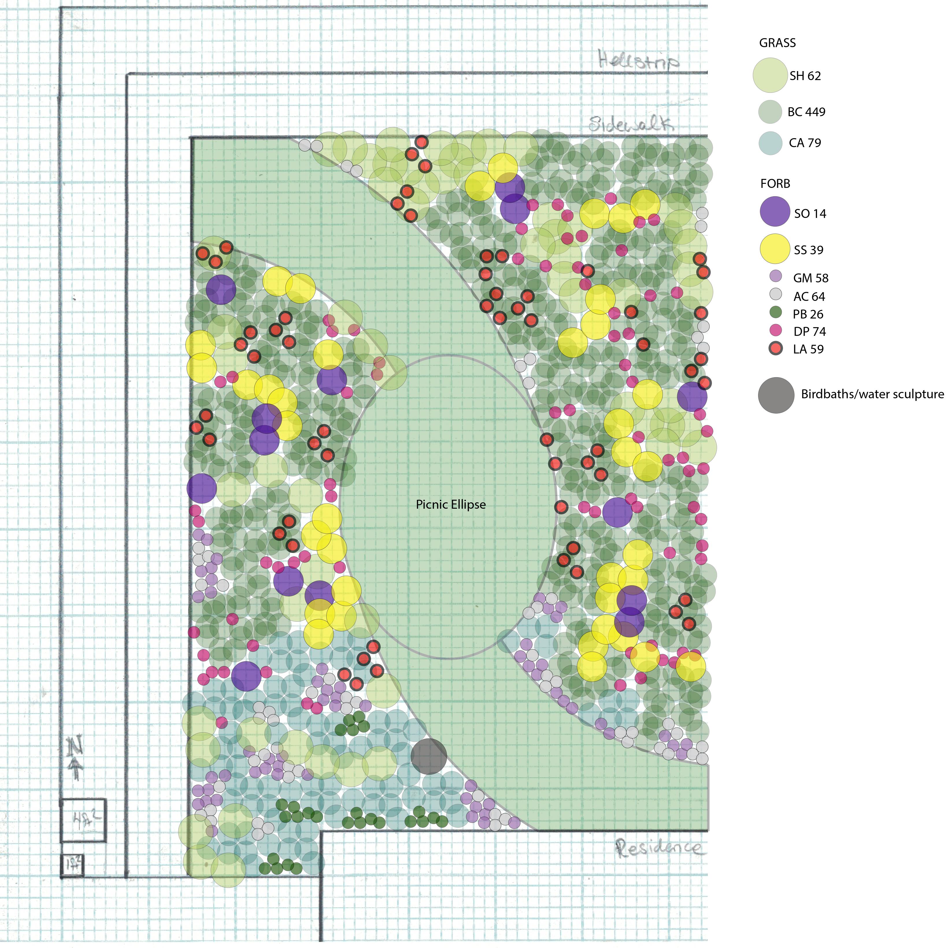 natural garden designs from several projects