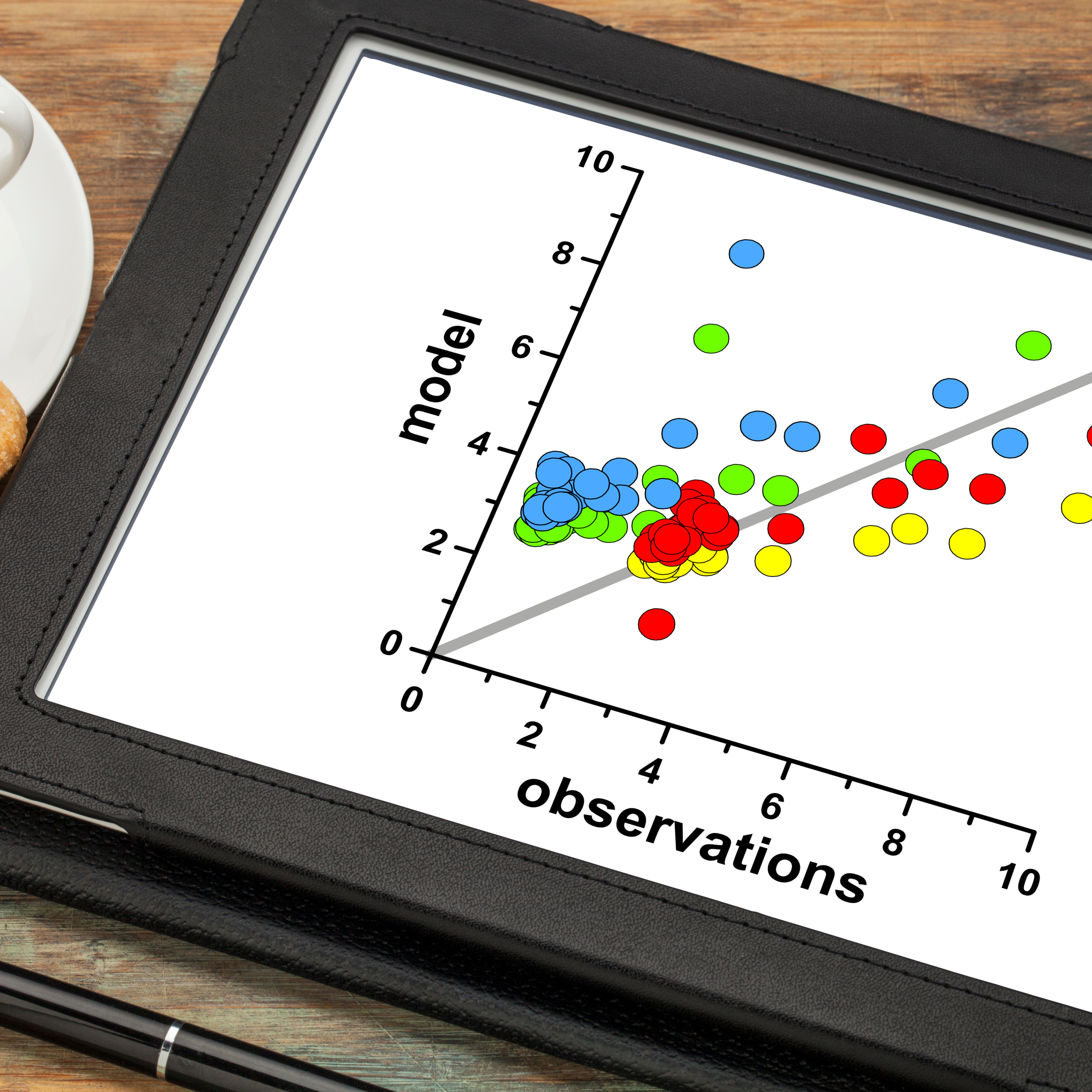 digital tablet displaying line plot data