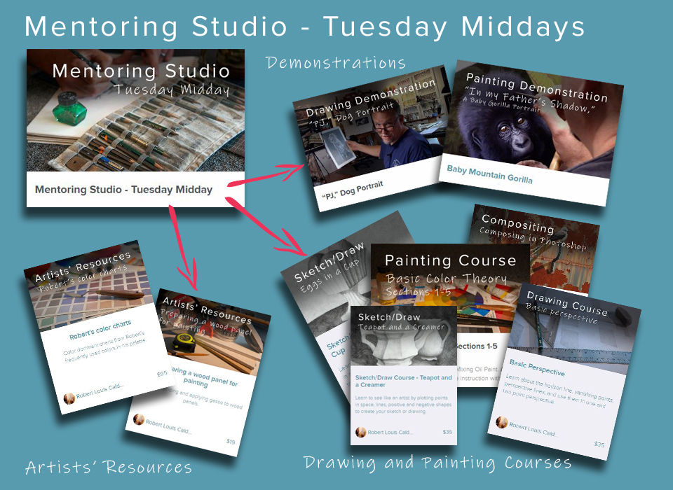 Mentoring Studio - Tuesday Middays