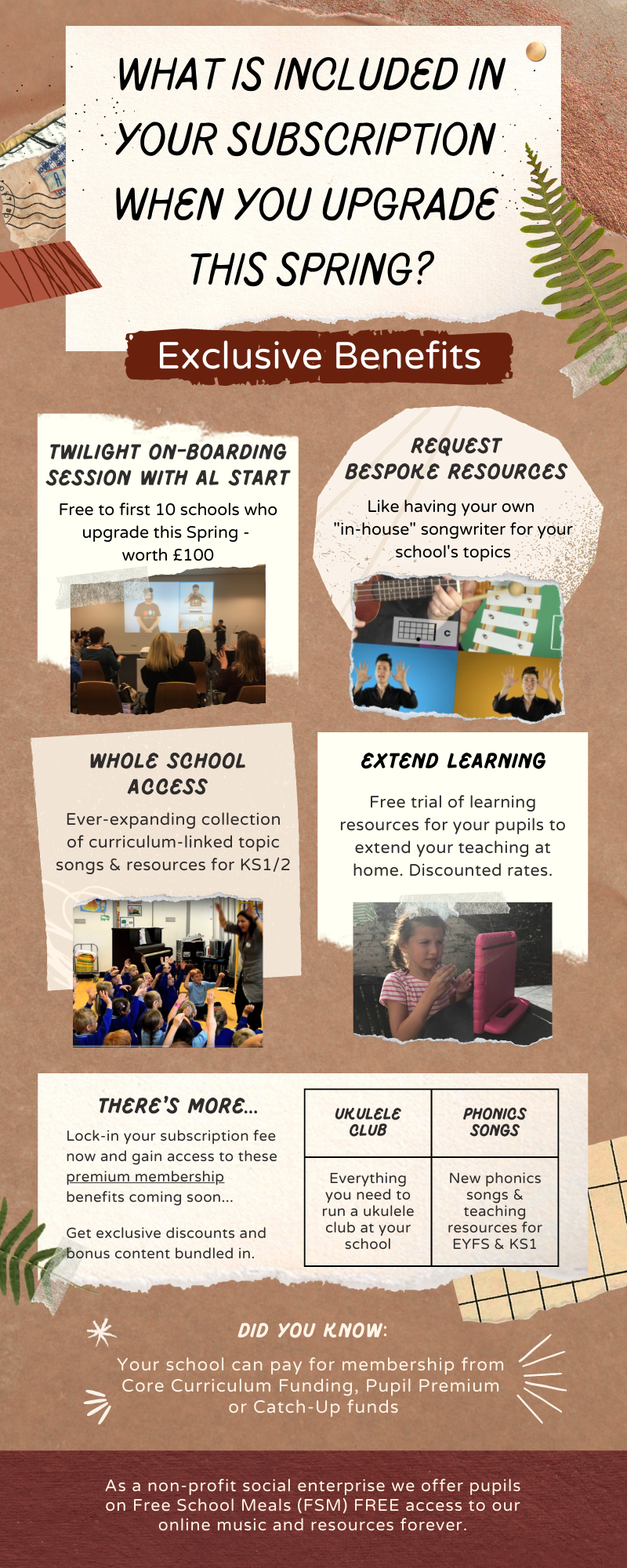 List of benefits with infographic for school when they upgrade to the Go Kid School Membership