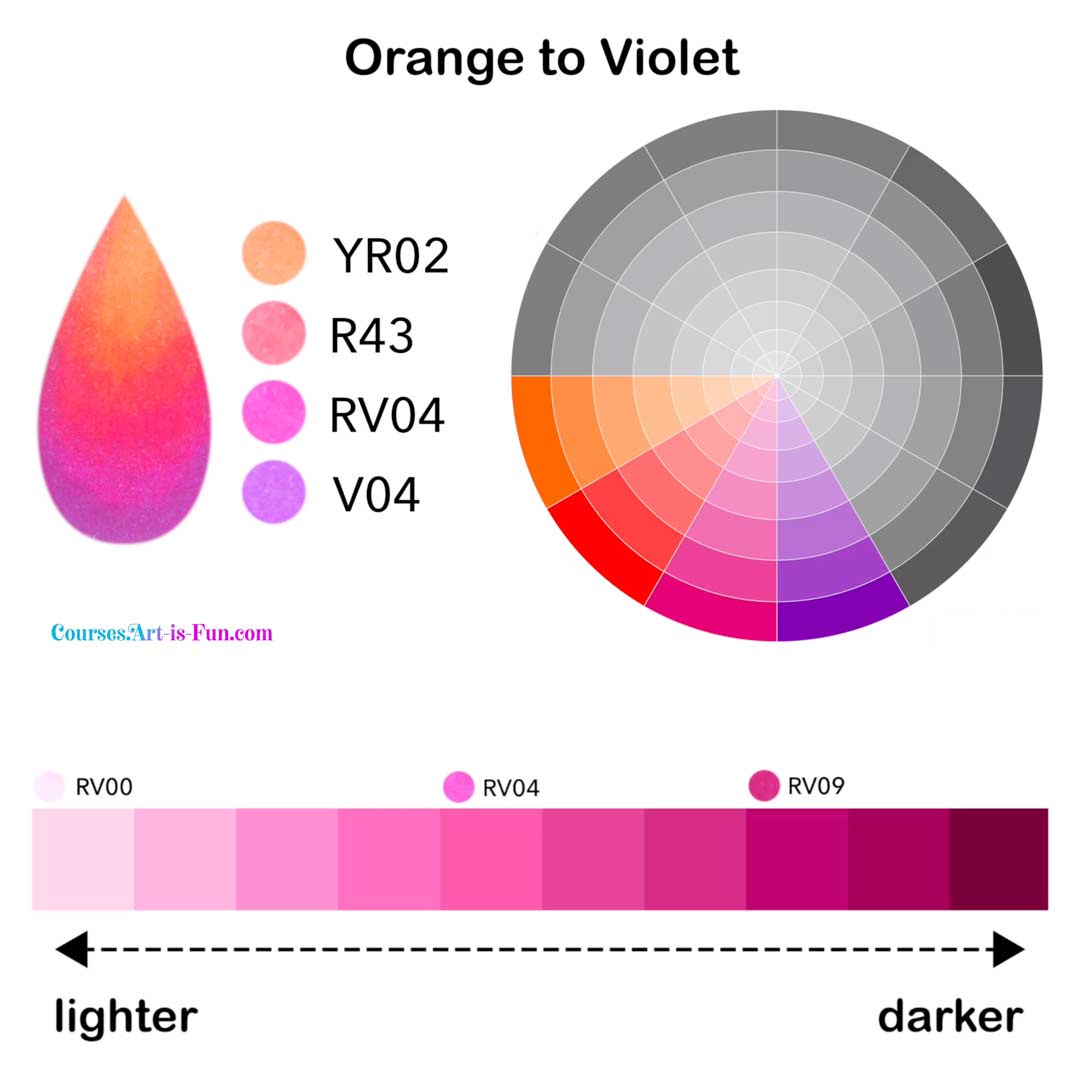 How to choose colors for blending alcohol markers: Ultimate Guide to Using Alcohol Markers Course