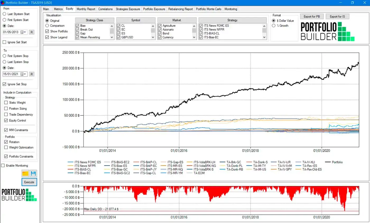 portafogli di trading system qtlab