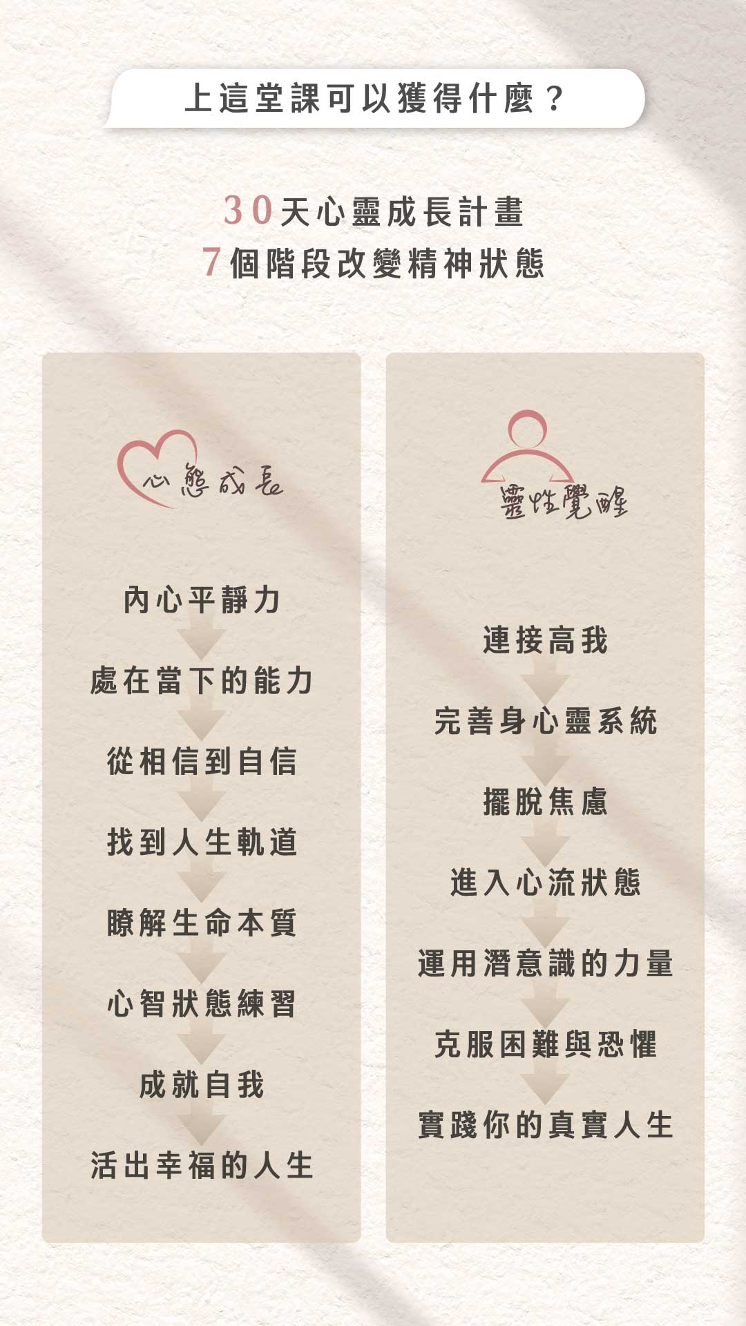 內心力量