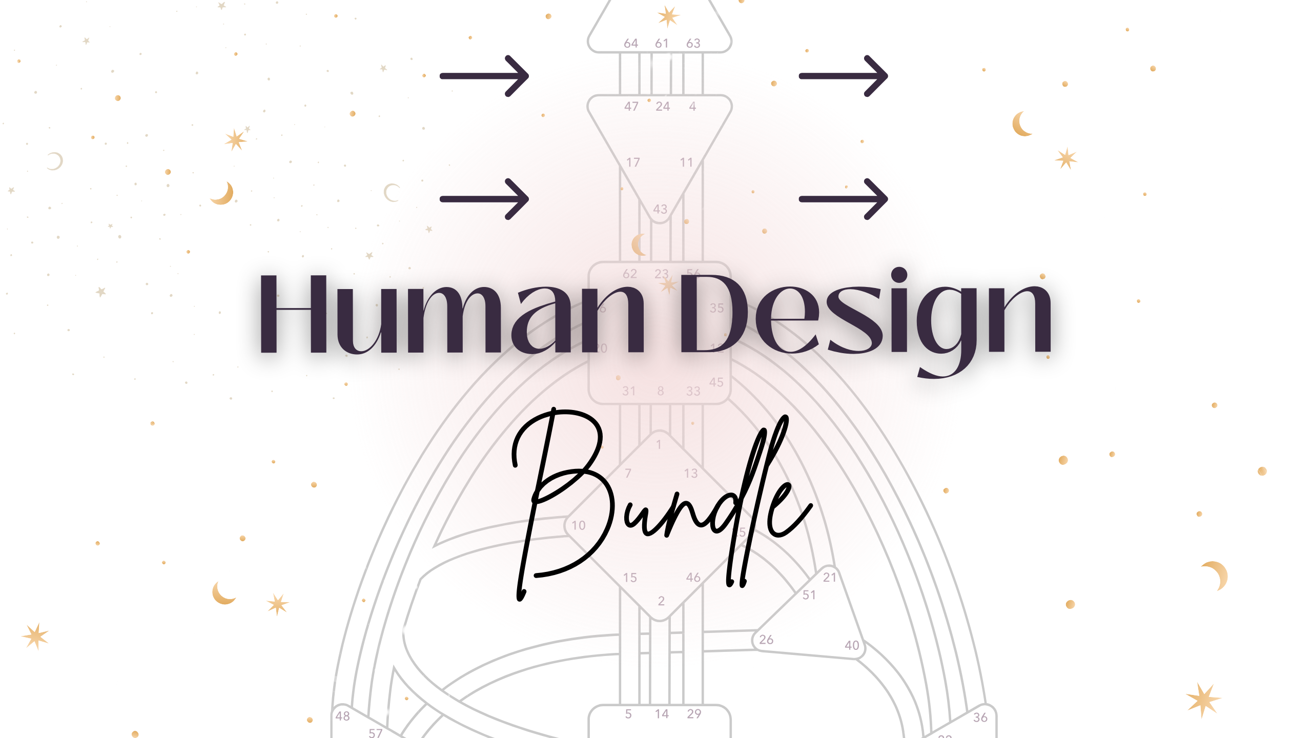 human design bundle