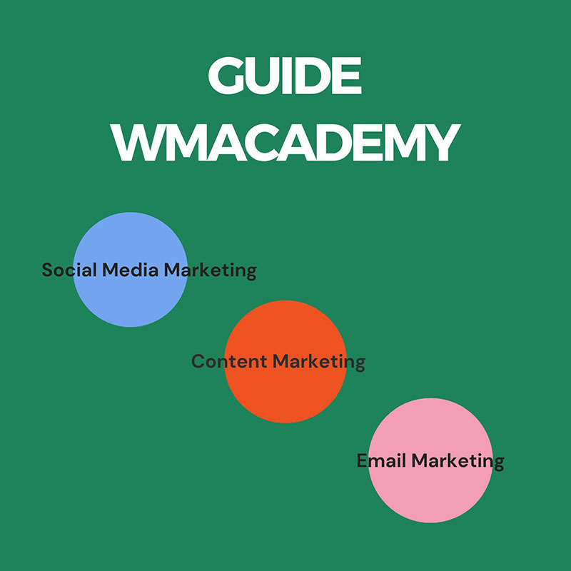 Guide WMAcademy