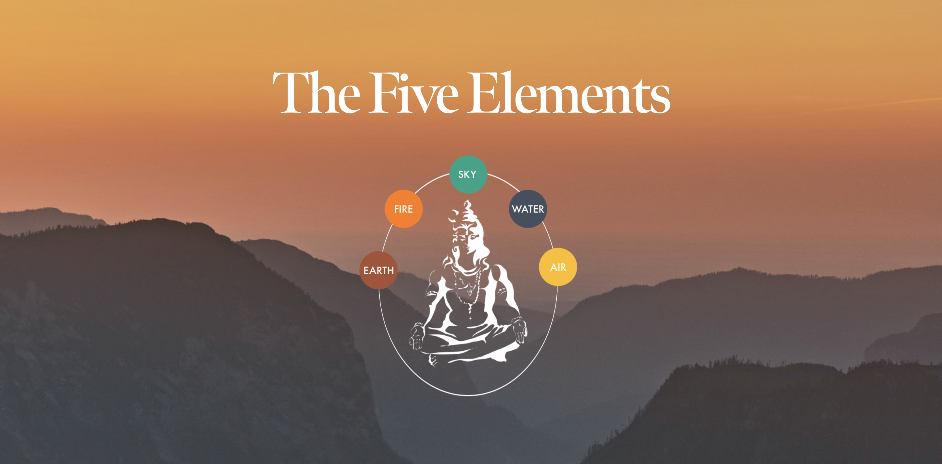 The Five Elements Process Banner