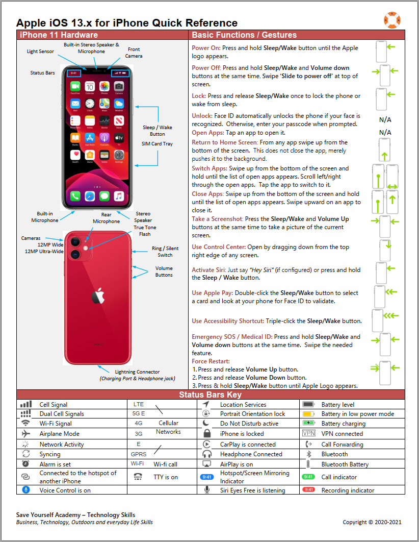 iOS for iPhone Quick Reference | Save Yourself Academy