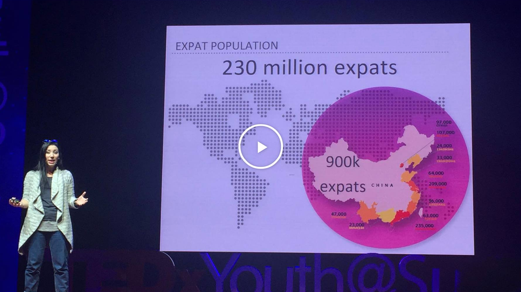 Evrim Kanbur TEDx Çin Konuşması