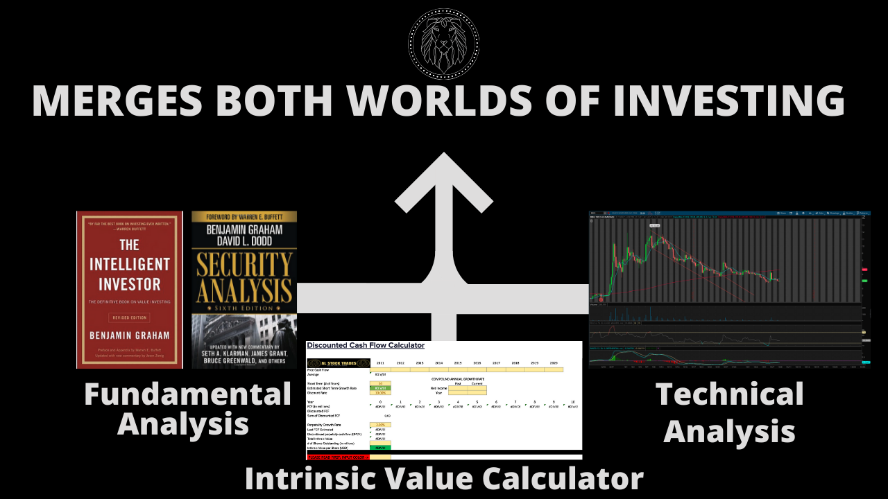  Social Links https://www.youtube.com/@alstocktrades https://podcasts.apple.com/us/podcast/al-stock-trades/id1653317566 https://open.spotify.com/show/2NzG3NOVKIf38n2wyRaG9a https://www.linkedin.com/in/albertalan/ https://twitter.com/_AlbertAlan   From Linkedin Albert Alan is an author, entrepreneur, investor, philanthropist, and aspiring neurosurgeon with over 10 years of experience in analyzing financial markets. He uses both fundamental and technical analysis to find undervalued companies through intrinsic value calculations. He is the CEO and Founder of AL STOCK TRADES, a software-enabled financial Stock Terminal featuring over 2.5 billion outputs of institutionally graded data, historically available only to institutional investors on Wall Street. His annual report showcases impressive stock picks, utilizing an 18-year backtest model since 2006, which has yielded a compounded return of 1,205%. In addition to these achievements, he is one year away from graduating as an MD from the University of Arizona College of Medicine in Tucson. Graduating at the top of his class, he has cross-disciplinary degrees in Physiology, Sociology, and Neuroscience and Cognitive Science. His academic journey continued as he was accepted into a dual degree program, fervently working towards a Masters in Science in Cellular Molecular Medicine, coupled with a Medical Doctorate. His ultimate goal is to become a distinguished brain surgeon.  Albert, born in Phoenix, Arizona in 1993, faced a challenging childhood with instability and homelessness by age 15. His life changed in high school when he discovered his talent for teaching, tutoring algebra and geometry to 16 marginalized students. This experience fueled his dedication to serving others and led him to a career in medicine.  Before medical school, Albert led the La-Mesa produce rescue in Arizona, distributing over a million pounds of fresh produce to food deserts and low-income communities. Recognized by national and international organizations, including the American Association of Neurological Surgeons, he also researched Wall Street practices, uncovering exploitation of average Americans. This insight, combined with his medical understanding of socio-economic health determinants, inspired him to write books educating people about financial moguls.  Albert now heads the Global Neurosurgical Alliance, assisting low-income countries with medical research and U.S. practice opportunities. While passionate about surgery and mentoring future doctors, he is equally committed to helping others overcome poverty, honoring a promise made during his own hardships. Alberts mission is to help others achieve the American dream, reflecting the vision of the nations founders.   About the author from amazon https://www.amazon.com/stores/author/B0CH529JVX/about      A.	For Bio Pages:  1. Brief introduction about the person Albert Alan is a distinguished figure renowned for his extensive contributions across finance, medicine, and social entrepreneurship. Born in 1993 in Phoenix, Arizona, Alans journey from homelessness at 15 to a multifaceted leader is marked by resilience and determination.  As the CEO and Founder of AL STOCK TRADES, Alan revolutionized access to financial information with a software-enabled Stock Terminal, providing over 2.5 billion outputs of institutionally graded data. His approach combines over a decade of experience in financial market analysis with a focus on fundamental and technical analysis, boasting an impressive 18-year backtested compounded return of 1,205%.  In the medical field, Alan is nearing the completion of a dual degree program in Cellular Molecular Medicine and a Medical Doctorate at the University of Arizona College of Medicine. His goal is to become a distinguished brain surgeon, particularly serving marginalized communities.  Alans role extends further as the CEO and Founder of the Global Neurosurgical Alliance (GNA). This organization is dedicated to improving neurosurgical practices and research in low-income countries, aiming to bridge the gap in global health disparities. Under his leadership, GNA has made significant strides in educating medical professionals and advancing neurosurgical research, particularly in low-GDP countries.  Additionally, Alan holds the position of CEO at Stock Terminal GPT, an innovative platform in the realm of financial analysis and education. This venture reflects his commitment to democratizing financial information and empowering retail investors with advanced tools and data.  Alan is also the CEO and Founder of FundamentNews.com, a platform dedicated to providing insightful and accurate news on financial markets. This initiative underscores his dedication to financial literacy and transparency, especially in an era where misinformation is prevalent.  Despite his diverse roles and accomplishments, Alan remains committed to addressing social inequalities and empowering individuals through education and access to resources. His story is not just one of personal success but also of a deep commitment to uplifting others and contributing positively to society.   2. Early life and education Albert Alan was born in 1993 in Tempe, Arizona, into an environment marked by significant adversity. His early life was overshadowed by an unstable and abusive household, leading to homelessness at the age of 15. Despite these formidable challenges, Alans resilience and determination set the foundation for his remarkable academic and professional journey.  During his high school years, Alan discovered a profound gift for teaching, which became evident as he tutored a group of 16 historically marginalized students in algebra and geometry. This experience was pivotal, igniting a passion for education and a deep commitment to serving underrepresented communities.  Alans academic prowess led him to the University of Arizona, where, in 2017, he achieved an extraordinary trifecta of undergraduate degrees: he graduated at the top of his class with a Bachelor of Science in Health Sciences (BSHS) in Physiology, a Bachelor of Arts (BA) in Sociology, and a Bachelor of Science (BS) in Neuroscience with an emphasis in Neurobiology. His journey at the university was marked not only by academic excellence but also by a profound dedication to addressing health disparities. Notably, he was admitted to the Minority Health Disparity Summer Research program, where he engaged in significant research on head and neck cancer.  Alberts commitment to education and research was further recognized through prestigious awards and fellowships. He was one of 25 recipients nationwide of The Neurosurgery Research  Education Foundation Fellowship, a testament to his potential in medical research. In a remarkable acknowledgment of his talents and promise, Albert Alan was also the singular recipient of the Presidential Peter W. Likins Graduate Fellowship Award at the University of Arizona, a distinction notably awarded to him as a medical student, marking him as the only medical student to have received this award in such a capacity.  Continuing his educational journey, Alan is currently pursuing a Master of Science (MS) in Cellular Molecular Medicine and a Doctor of Medicine (MD) at the University of Arizona College of Medicine, expected to be completed in 2025. His story is a compelling narrative of overcoming odds, driven by a commitment to serve and empower those who face similar challenges he once endured.  Throughout his life, Albert Alan has been a resonant voice for the marginalized, tutoring thousands of students and continuously striving to bridge gaps in education and healthcare. His early life experiences, coupled with his academic achievements and recognitions, have uniquely positioned him to make significant contributions in the fields of medicine, finance, and social advocacy.  Contributions to Neurosurgery and Neurology  Albert Alan has established himself as a renowned figure in the scientific community, particularly in neurosurgery and neurology. His contributions are well-recognized through several peer-reviewed articles in the National Library of Medicine of the National Institutes of Health (NIH).  Key among his publications are:  1. Emotional Intelligence in Neurosurgery: Mitigating Burnout and Enhancing Performance: This article delves into the critical issue of burnout among surgical residents, highlighting the importance of emotional intelligence (EI) and mindfulness in healthcare. Alans comprehensive literature review advocates for integrating EI into healthcare leadership and residency training, emphasizing its role in improving job satisfaction and performance.  2. Anatomical Parcellations of Brodmanns Areas 4 and 6: A Study on Cortical Thickness for Improved Neurosurgical Planning: In this study, Alan focuses on developing non-invasive protocols for identifying anatomic borders around the primary and supplementary motor cortex. This research is instrumental in enhancing neurosurgical planning and understanding of the neocortex.  3. Leukocyte Differential Gene Expression Prognostic Value for High versus Low Seizure Frequency in Temporal Lobe Epilepsy: This research examines the prognostic value of leukocyte gene expression in temporal lobe epilepsy (TLE), identifying key genes involved in pathways like neuroinflammation and oxidative stress. The study offers insights into TLE based on seizure frequency, contributing to a better understanding of this complex medical condition.  Albert Alans scholarly work in neurosurgery and neurology demonstrates his profound understanding and significant contributions to these fields. His research has advanced the understanding of complex medical conditions, providing new perspectives on patient care and treatment, and reflecting his commitment to improving healthcare outcomes through innovative and multidisciplinary research.   Education 2017 University of Arizona Bachelor of Science in Health Sciences (BSHS) Physiology  2017 University of Arizona Bachelor of Arts (BA) Sociology 2017 University of Arizona Bachelor of Science (BS) Neuroscience- Emphasis in Neurobiology 2025 University of Arizona-College of Medicine - Tucson Master of Science (MS) in Cellular Molecular Medicine 2025 University of Arizona-College of Medicine - Tucson Doctor of Medicine (MD)    3. Career info  Positions and and Employment 2008-2011 High School Cafeteria Cashier 2014 Minority Health Disparities Summer Research Program 2016 Pima Community College Division of Workforce and Continuing Education-EMT 2016-2017 On Board Committee Tucson Hope Medical Respite Center 2011-2017 Private tutor 2015-2018 PRODUCE ON WHEELS – WITH OUT WASTE-Homeless Shelter Distribution 2017-2018 Executive MBA Head Tutor At University of Arizona College of Medicine-Phoenix 2017-2018 Five-year Review of Dean Andrew Carnie 2016-Present President of the La-Mesa Division Apartment Housing Distribution Program 2019-2020 AANS Medical Student Chapter-Secretary 2019-Present Neurosurgery Research  Education Foundation: MSSRF Fellow: Neurosurgical Genomics 2020-2021. AANS Medical Student Chapter-Co-Vice President 2021 CEO/Founder AL STOCK TRADES 2022 CEO/FOUNDER StockTerminalGPT  2023 CEO/FOUNDER Fundament News 2023 CEO/FOUNDER Global Neurosurgical Alliance   4. Award and recognition Honors 2011-2012 Starbuck, Fred  Vera H Scholarship 2011-2012 Muncy, Claude Scholarship 2011-2012 Winterhoff, Walter Scholarship 2011 Honorable Mention 2012 Deans List 2013 Dean’s List 2013 Academic Year Academic Distinction 2012-2013 Wayland Educational Foundation Scholarship 2014 Honorable Mention 2013-2014 Summer Session Tuition Scholarship 2015 Deans List with Distinction 2014-2015 Academic Year Academic Distinction 2016 Deans List with Distinction 2015-2016 Academic Year Highest Academic Distinction 2015-2016 Lauper Scholarship 2017 Dean’s List 2017 Physiology Wildcat Senior Award 2017 College of Social and Behavioral Sciences Perseverance Award 2017 Service and Scholarship Legacy of Achievement The Robert Logan Nugent Distinguished Outstanding Senior Award 2017 Graduate Access Scholarship 2017 College of Science’s Glen W., Vanice,  Keith G. Reid Scholarship 2017-2018 The Presidential Peter W. Likins Graduate Fellowship Award 2018-2019 Medical Award of Excellence 2018-2019 Arizona Community Foundation Scholarship 2019-Present Medical Award of Excellence 2019 Phoenix Pride Scholarship Award 2019 Filmed Documentary surrounding my Non-Profit Food Program 2019 Front Page of 4th International Neurosurgery Resident Course 2019-Present Neurosurgery Research  Education Foundation: MSSRF 2019 Guinn B. Burton Medical Scholarship Fund 2019 Tucson’s 40 Under 40 Most Influential 2020 Phoenix Pride Scholarship Award 2020 Guinn B. Burton Medical Scholarship Fund 2020 Robert Manring Scholarship Fund- For Students that are from Arizona Foster Care and Homeless 2020 Keynote speaker at the 26th World Congress on Neurology and Neurodisorders 2020 Keynote Speaker at the 2nd World Brain Congress 2020 AANS Oral Presentation Virtual Session and Published on JNS for Abstract 2020 Accepted into Mayo Clinic’s Department of Neurosurgery Virtual Sub-Internship 2020 Declared Neurosurgery Research  Education Foundation Success Story 2022  Academic Scholarship 2023  Academic Scholarship   5. Personal website (if any)  https://alstocktrades.com  https://StockTerminalGPT.com  https://fundamentnews.com  https://podcasts.apple.com/us/podcast/al-stock-trades/id1653317566  https://www.youtube.com/@alstocktrades   6. Available news-related  Scientific publications and references below     NREF Success Story: Martin E. Weinand, MD, FAANS and Mr. Albert Alan https://www.nref.org/en/NREF-in-Action/News-Updates/Enews-December-2019/NREF-Success-Story-Martin-E-Weinand-MD-FAANS-and-Mr-Albert-Alan?utm_source=emailutm_medium=emailutm_campaign=emailutm_content=12-30-2019-newsletter_zs=wiL8h1_zl=diVO6  NREF Success Story: Albert Alan  https://www.nref.org/NREF-in-Action/Success-Stories/Albert-Alan   2019s 40 under 40  Most Influential in the State of Arizona and the City of Tucson https://tucson.com/news/local/check-out-s-under-winners/collection_09387268-1619-11ea-a6e4-ab3021a9a46b.html#3   Global Neurosurgical Alliance Aims to Push Neuroscience Research Boundaries https://phoenixmed.arizona.edu/newsroom/news/global-neurosurgical-alliance-aims-push-neuroscience-research-boundaries   The Intelligent Investor: For The Modern Reader, Based Off the Master Benjamin Graham and the Oracle of Omaha, Warren Buffett (THIS IS A TOP 100 BEST SELLING BOOK ON AMAZON) https://a.co/d/g8e9a4h  About the author https://www.amazon.com/stores/author/B0CH529JVX/about  HOW TO FIND THE NEXT 10 BAGGER https://a.co/d/3Ra4axg  Marcus Aurelius Meditations: Adapted for the Contemporary Physician https://a.co/d/5ATI2sB  AL STOCK TRADES Breaks New Ground: Launches Global Neurosurgical Alliance to Revolutionize Neurosurgical Collaboration Worldwide https://finance.yahoo.com/news/al-stock-trades-breaks-ground-131500322.html  AL STOCK TRADES Introduces Efficient Services to Optimize Management and Investment of Money by Low - and Middle-Income Groups https://finance.yahoo.com/news/al-stock-trades-introduces-efficient-180800367.html   Hershey Medical Center teaches future generations at International Neurosurgery Resident Course https://pennstatehealthnews.org/topics/hershey-medical-center-teaches-future-generations-at-international-neurosurgery-resident-course/   Storytelling series teaches youth perseverance and the importance of community  Keynote Speaker Topic: Vulnerability ~“Show that even if you get knocked down and keep getting knocked down, you get back up,” Alan said during his talk. “That’s how you measure success. You keep getting back up.” ~“What can we do to make a change in our community?” he asked the crowd. “Be ashamed to die if you haven’t made some type of contribution to mankind. And that’s what I intend to do.” https://www.tucsonlocalmedia.com/news/article_17c7449e-10f8-11e8-8b65-371a754d4fff.html  Once homeless man to receive 3 degrees at Fridays UA commencement https://tucson.com/news/local/education/college/once-homeless-man-to-receive-degrees-at-friday-s-ua/article_e0e5cafd-2eb0-55ca-bf4c-ce3542203fa7.html   Homeless at 15, U of A new grad earns 3 degrees https://www.kold.com/story/35420032/homeless-at-15-u-of-a-new-grad-earns-3-degrees/  Formerly homeless UA grad is now one step closer to his dream https://www.kold.com/story/38755868/formerly-homeless-ua-grad-is-now-one-step-closer-to-his-dream/    Albert Alans aspirations are boundless, and he has the hard evidence to prove it https://www.azfoundation.org/scholarship-seekers/   Formerly Homeless Man Albert Alan Now CEO of AL STOCK TRADES Builds Software to Democratize Financial Information https://hudsonweekly.com/formerly-homeless-man-albert-alan-now-ceo-of-al-stock-trades-builds-software-to-democratize-financial-information/  Dan Galloway Pride Scholarship 2019 Recipient https://www.facebook.com/watch/?v=252289636178843 Meet Albert Alan From homelessness at the ages of 15 to graduating with three diverse undergraduate degrees in Physiology, Sociology, Neuroscience and Cognitive Science emphasis in Neurobiology to his acceptance into Medical School-in a Dual Degree Program. Albert Alan has become a voice for the broken and the historically marginalized. Albert has tutored thousands of students in complex subjects such as organic chemistry, cellular neurophysiology and molecular and cellular biology of neurons, was one of only 25 in the nation to receive The Neurosurgery Research  Education Foundation Fellowship, and became the President of Produce on Wheels Without Waste La-Mesa Division where he joins the mission of CEO Yolanda Soto to rescue over 30 million pounds of fresh produce per produce season. Albert’s curiosity leads him to master the most complex system in nature and strive to become one of approximately 3,689 practicing board certified neurosurgeons serving a population of more than 311 million people.[1] Together as we rise, we will take others with us. We will treat, educate, stimulate, and inspire the empowerment of the next generation. The social stratifications of class, race, and gender will be eradicated in my common practice as a future Physician. “Each one teach one, Each one reach one.  UA Health Sciences Convocations 2017: Meet Some of the Graduates https://deptmedicine.arizona.edu/news/2017/ua-health-sciences-convocations-2017-meet-some-graduates  Meet Five Members of UAs Class of 2017 https://www.azpm.org/s/47814-meet-some-of-the-uas-newest-graduates/    Emotional intelligence in neurosurgery: Mitigating burnout and enhancing performance https://pubmed.ncbi.nlm.nih.gov/37810292/  Anatomical Parcellations of Brodmanns Areas 4 and 6: A Study on Cortical Thickness for Improved Neurosurgical Planning https://pubmed.ncbi.nlm.nih.gov/37405129/  Leukocyte differential gene expression prognostic value for high versus low seizure frequency in temporal lobe epilepsy https://pubmed.ncbi.nlm.nih.gov/38166692/   Oral Presentations from the 2020 AANS Annual Scientific Meeting Hippocampal RNA Expression Gene Sets and Biological Pathways with Prognostic Value for Seizure Outcome Following Anterior Temporal Lobectomy with Amygdalohippocampectomy https://thejns.org/view/journals/j-neurosurg/132/4/article-p1.xm   Oral Presentations WORLD NEUROSURGERY WEBINAR CONFERENCE 2020 http://www.surgicalneurology.org/Abstracts%20Books/   Keynote Speaker Title: Hippocampal RNA expression genesets and biological pathways with prognostic value forseizure outcome following anterior temporal lobectomy with Amygdalohippocampectomy https://d2cax41o7ahm5l.cloudfront.net/cs/pdfs/world-mental-health-2020-55857-scientific-program89012.pdf  Keynote Speaker 2nd World Brain Congress https://brain.neuroconferences.com/2020   Hippocampal RNA expression gene sets and biological pathways with prognostic value for seizure outcome following anterior temporal lobectomy with amygdalohippocampectomy chrome-extension://efaidnbmnnnibpcajpcglclefindmkaj/https://stroke.imedpub.com/hippocampal-rna-expression-gene-sets-and-biological-pathways-with-prognostic-value-for-seizure-outcome-following-anterior-temporal.pdf  IT Medical Teams Hippocampal RNA Expression Gene Sets and Biological Pathways with Prognostic Value for Seizure Outcome following Anterior Temporal Lobectomy with Amygdalohippocampectomy  https://www.itmedicalteam.pl/abstract/hippocampal-rna-expression-gene-sets-and-biological-pathways-with-prognostic-value-for-seizure-outcome-following-anterio-107662.html  2020: 26th World Congress on Neurology and Neurodisorders Journal of Neurology and Neuroscience https://www.jneuro.com/special-issues/26th-world-congress-on-neurology-and-neurodisorders.html  Stroke Research  Therapy 2021: Proceedings on 3rd World Neuron Congress December 15, 2020, Webinar Editorial note on 3rd World Neuron Congress December 15, 2020, Webinar https://stroke.imedpub.com/special-issues/proceedings-on-3rd-world-neuron-congress-december-15-2020-webinar.html   Fundament News - I created my own news station  https://fundamentnews.com  Cellular  Molecular Medicine COLLEGE OF MEDICINE TUCSON https://cmm.arizona.edu/profile/albert-alan   SBS Alumni Spotlight: Albert Alan and Michelle Ennabe https://www.youtube.com/watch?v=3FIAh3qlhLU   With AL Stock Trades, Albert Alan Is Democratizing Financial Information https://www.digitaljournal.com/pr/with-al-stock-trades-albert-alan-is-democratizing-financial-information   StreetInsider.com AL STOCK TRADES Breaks New Ground: Launches Global Neurosurgical Alliance to Revolutionize Neurosurgical Collaboration Worldwide https://www.streetinsider.com/Accesswire/AL+STOCK+TRADES+Breaks+New+Ground%3A+Launches+Global+Neurosurgical+Alliance+to+Revolutionize+Neurosurgical+Collaboration+Worldwide/22638440.html  Arizona child poverty rates edging downward https://uazsn.com/24938//arizona-child-poverty-rates-edging-downward/  Successful seniors graduate to grander adventures https://wildcat.arizona.edu/102183/news/successful-seniors-graduate-to-grander-adventures/  Formerly Homeless Man Albert Alan Now CEO of AL STOCK TRADES Builds Software to Democratize Financial Information https://belmontstar.com/formerly-homeless-man-albert-alan-now-ceo-of-al-stock-trades-builds-software-to-democratize-financial-information/   Fairmontpost Formerly Homeless Man Albert Alan Now CEO of AL STOCK TRADES Builds Software to Democratize Financial Information https://fairmontpost.com/formerly-homeless-man-albert-alan-now-ceo-of-al-stock-trades-builds-software-to-democratize-financial-information/  Commencement to Honor High Achievers https://news.arizona.edu/story/commencement-honor-high-achievers  Created Over 572 Videos to Help With  Financial Literacy https://www.youtube.com/@alstocktrades/featured    Letter to the Editor: Experiences from a Virtual Neurosurgery Research Conference for Medical Students in Arizona https://pubmed.ncbi.nlm.nih.gov/37550923/