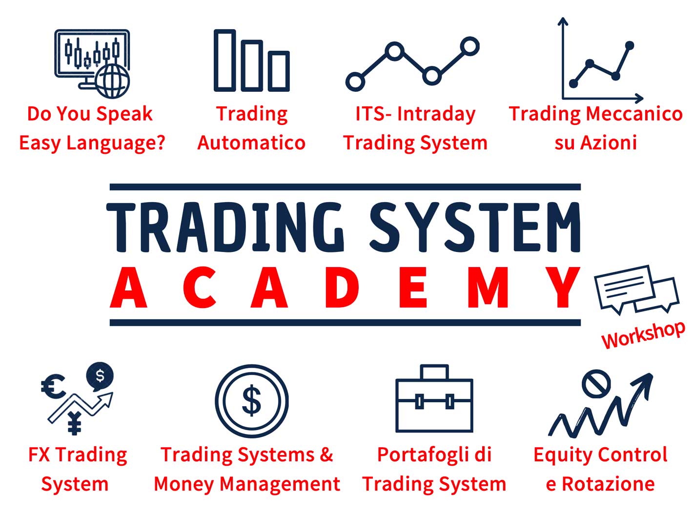 Qtlab corsi trading system academy, corsi forex trading qtlab