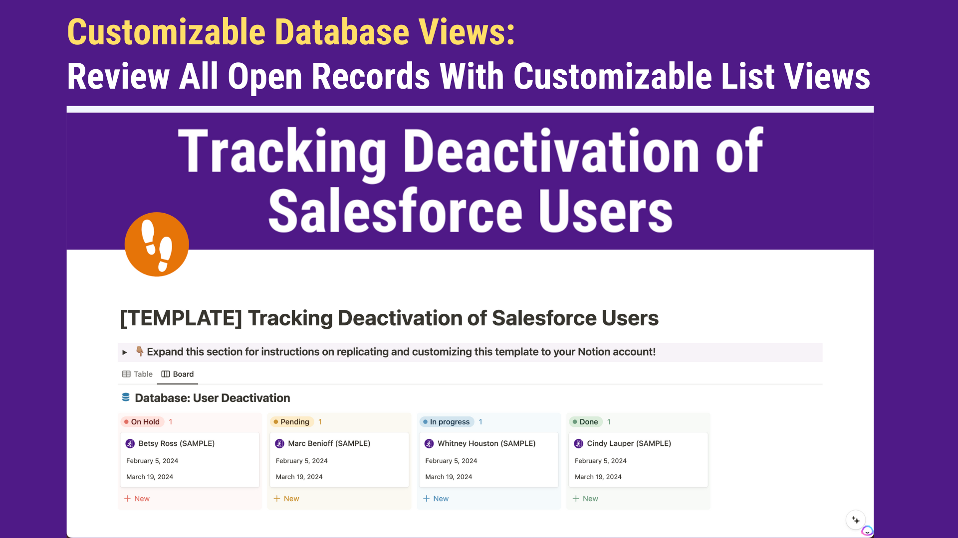 Screenshot of Brainiate’s Salesforce Offboarding Wizard overview dashboard in Notion, showing a centralized tracking interface with user deactivation requests sorted by status.
