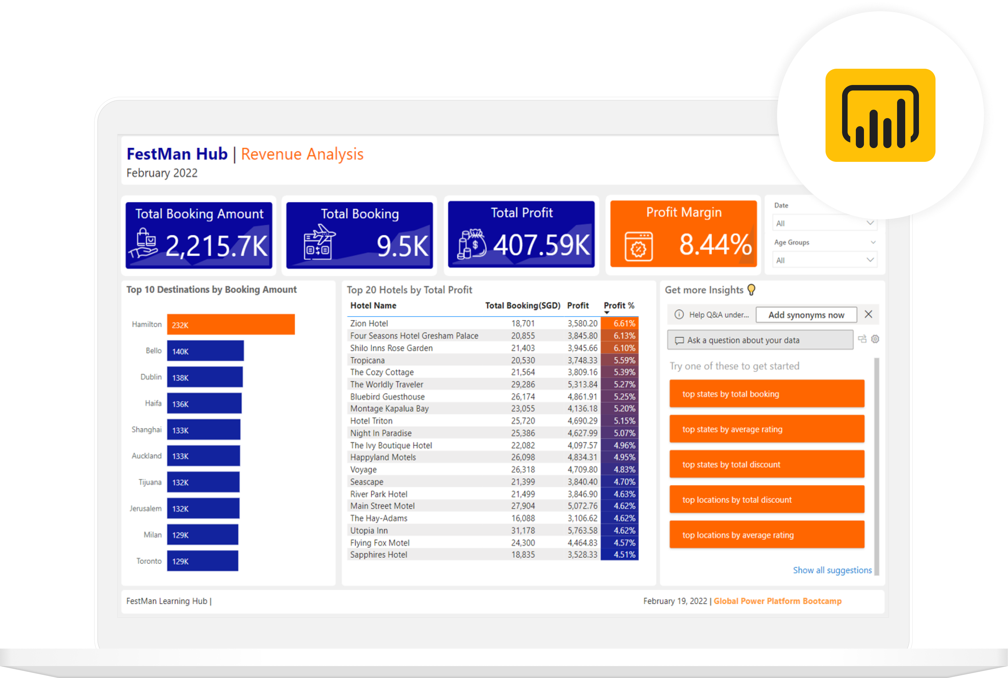 Become a certified Power BI Analyst | FestMan™ Learning Hub