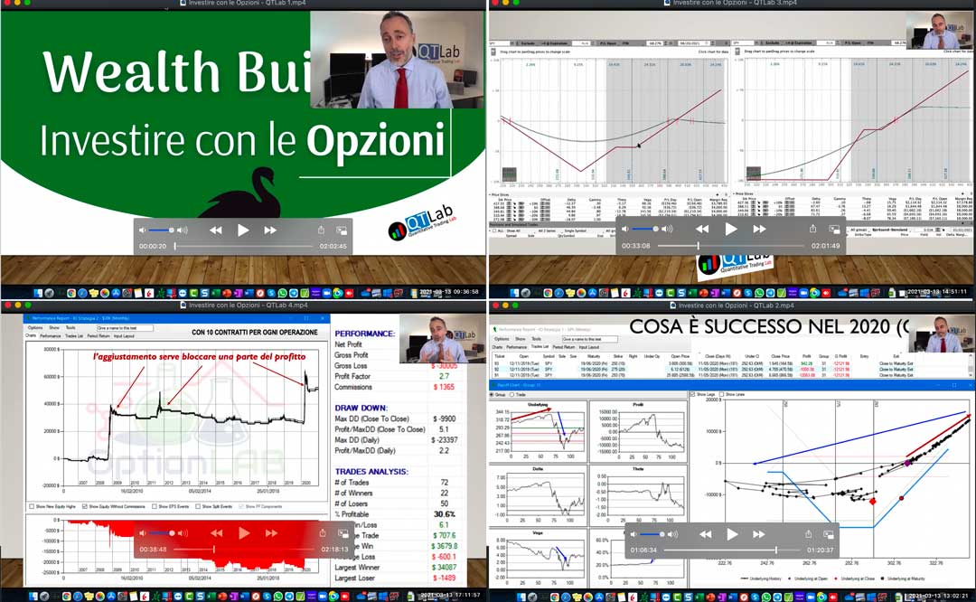 QTLAB corsi trading online, investire con le opzioni, corso investimento, corso trading azioni, opzioni su azioni, corso per investire in azioni, corso di trading sulle azioni