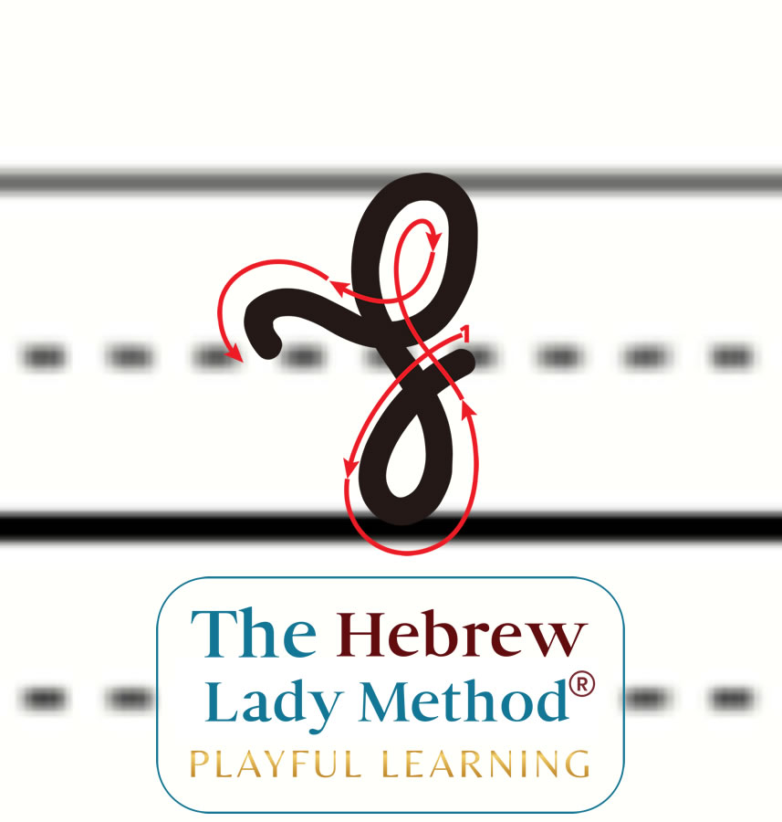 Instructional Icon of Hebrew Letter Pay-so-feet