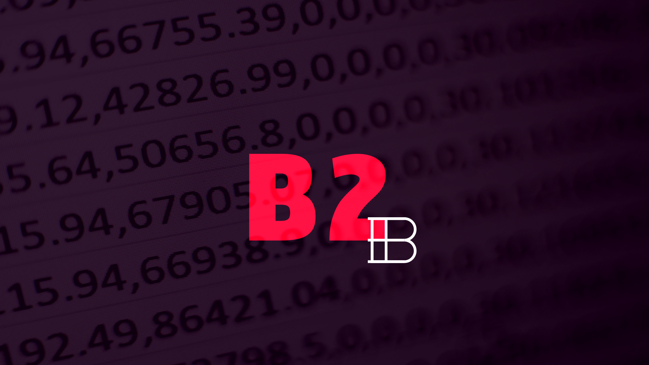 branding b2b