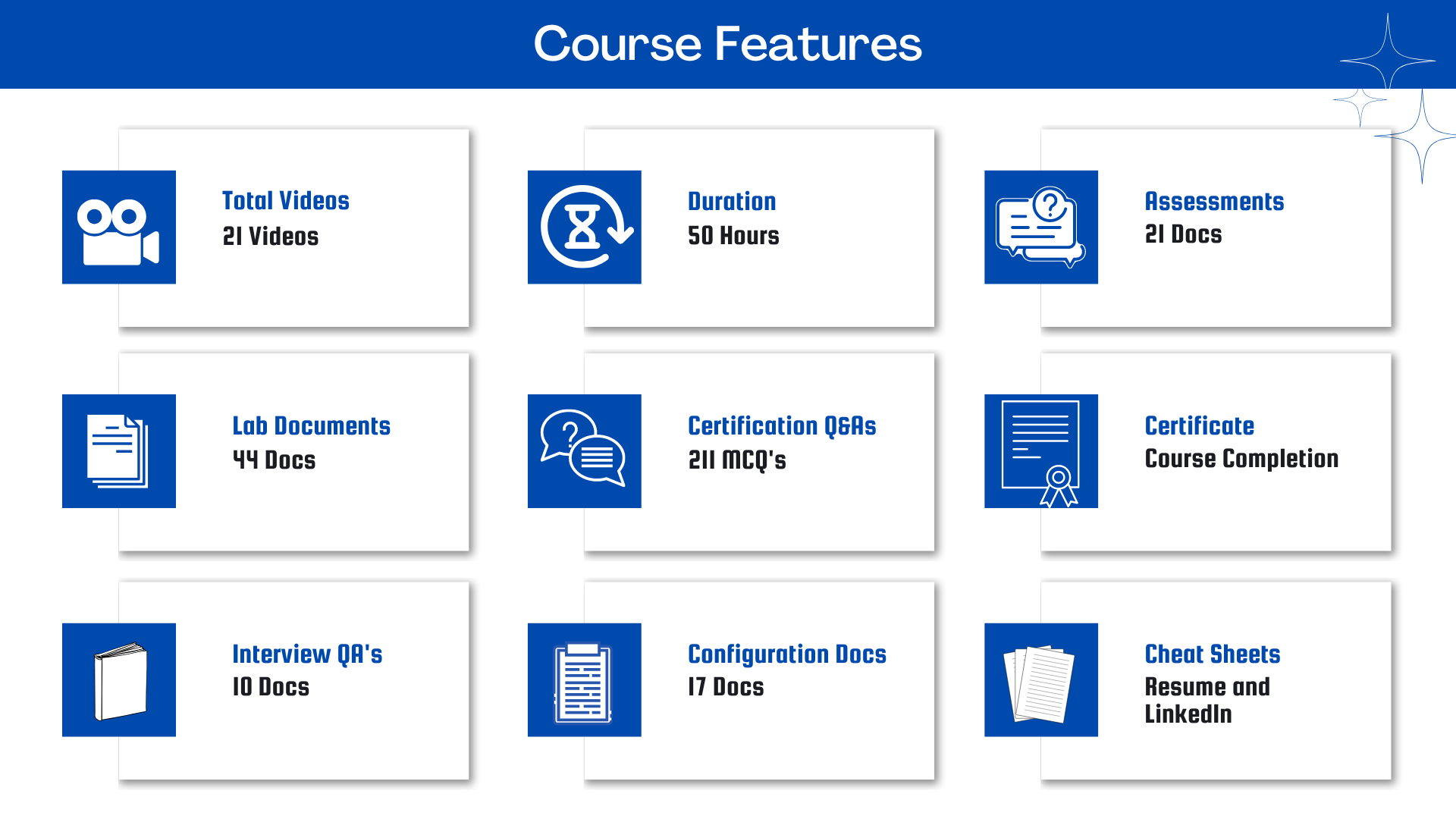 Course Feature - SAP ABAP (Basics to Advanced)