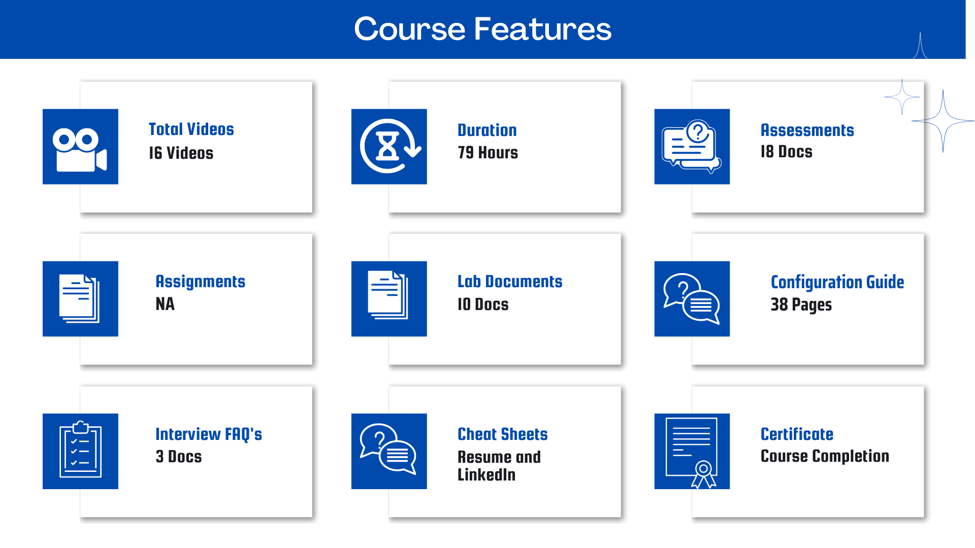 SAP FRC Course Features