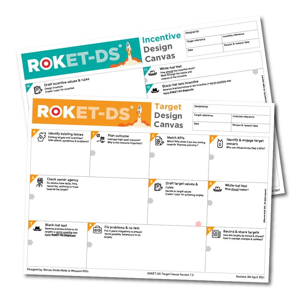 fan of the ROKET-DS target design and incentive design PDF templates