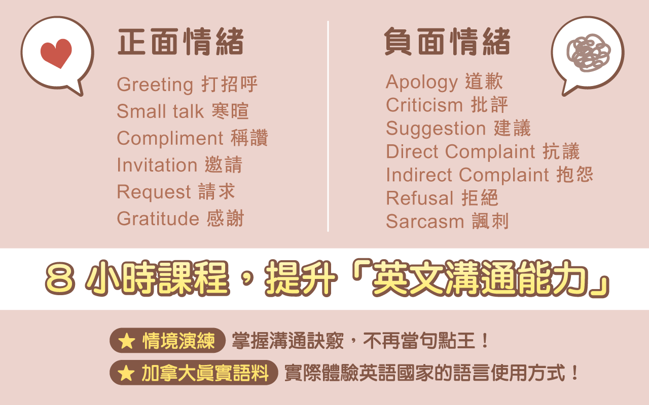 課程特點：13種生活關鍵情境授課