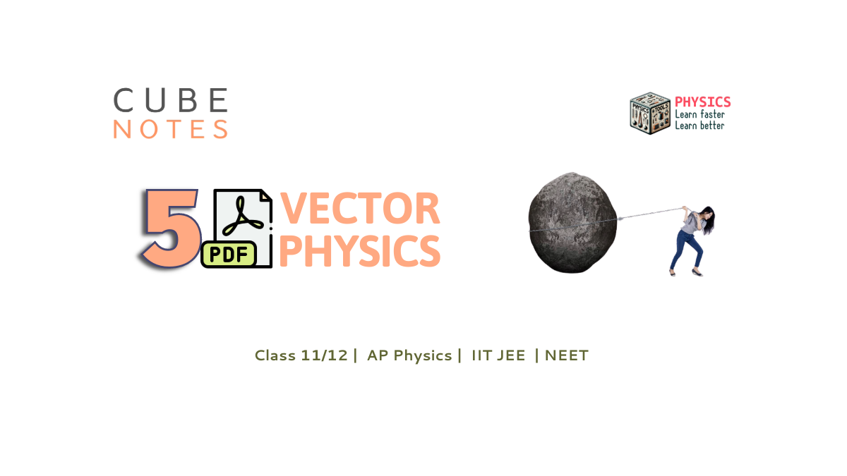 Graphic showcasing the content in PDF format, of a course on Kinematics tailored for Class 12, AP Physics, and competitive exams such as IIT JEE and NEET