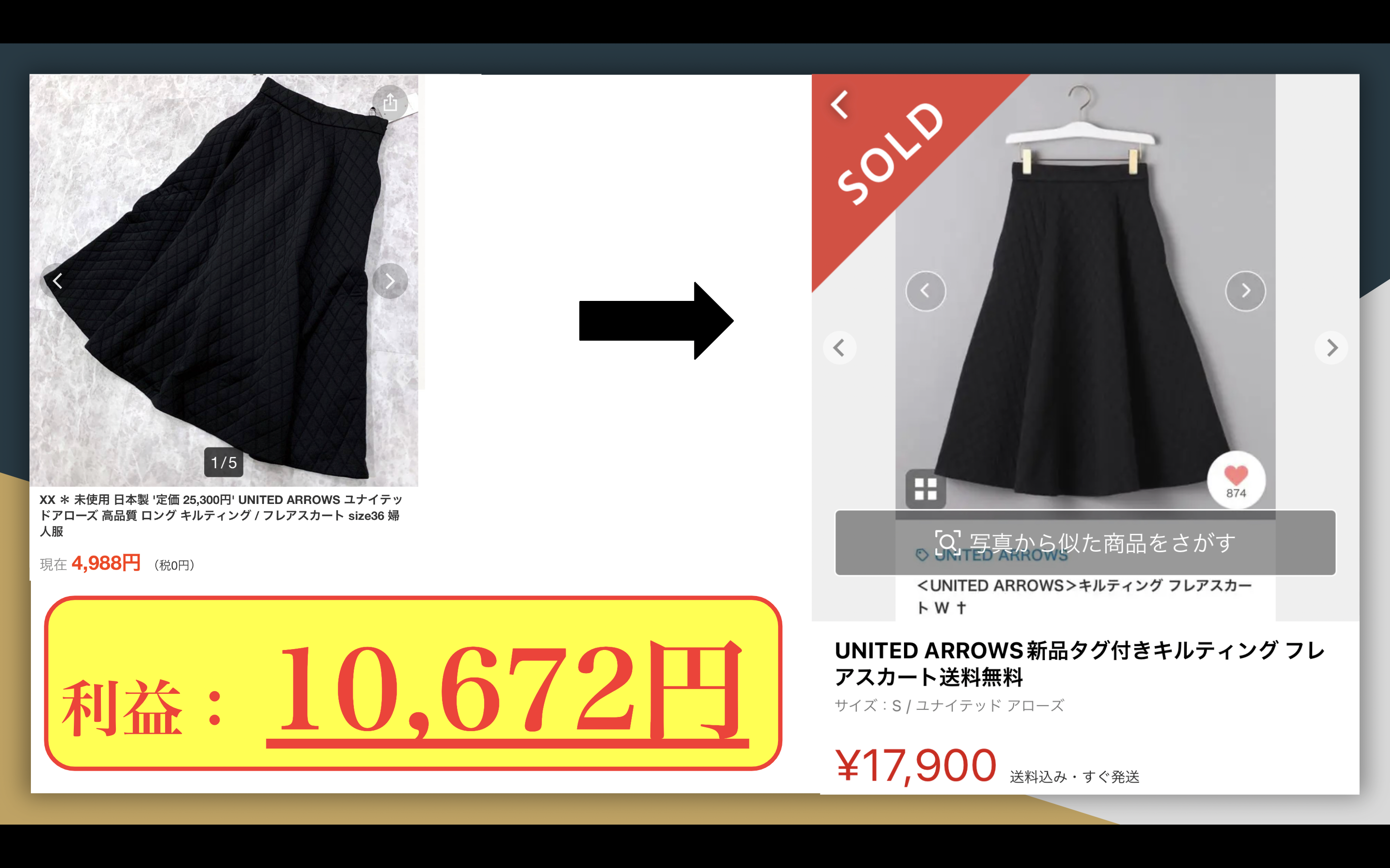 こんな人にオススメです