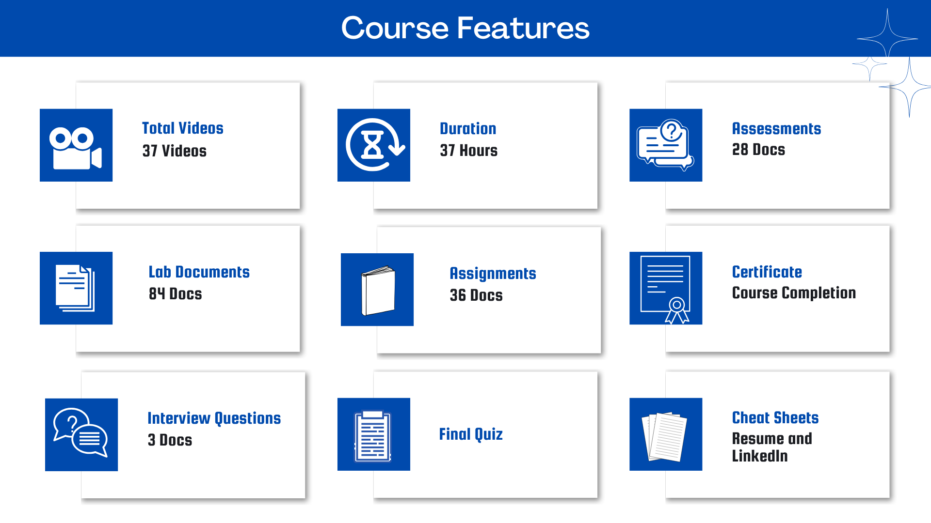 SAP SuccessFactors EC,REC,ONB,PMGM Course Features