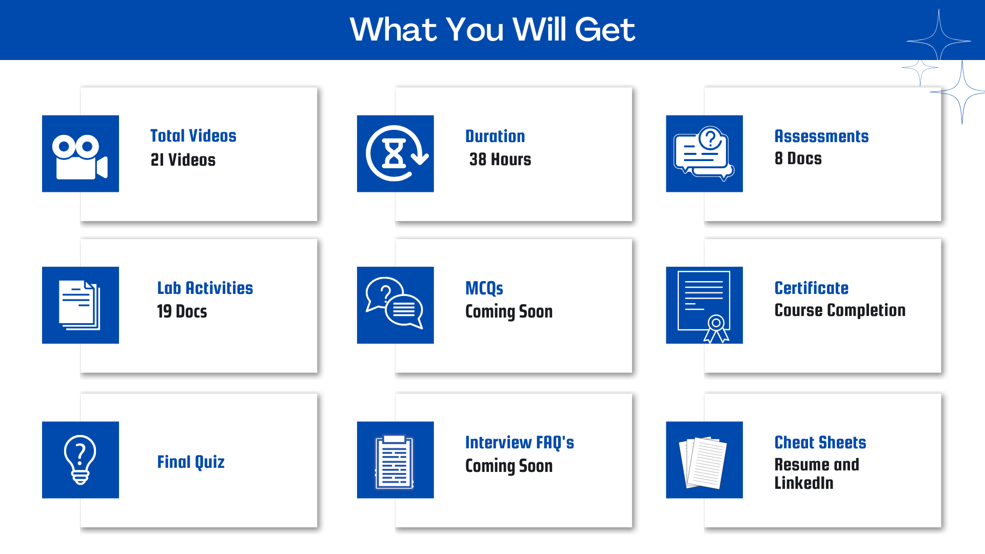 SAP QM Course Features