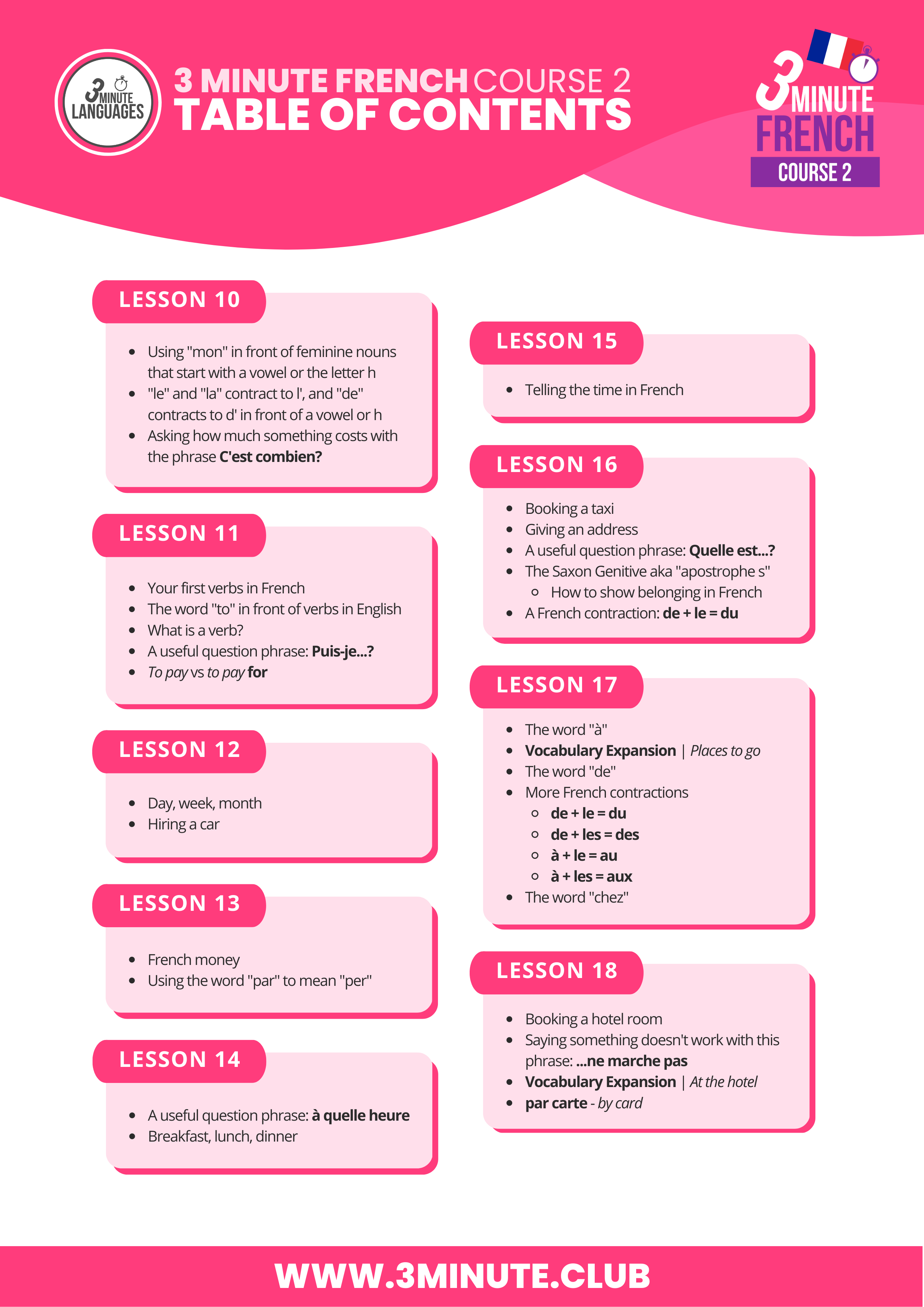 3 Minute French - Course 2 - Table of contents