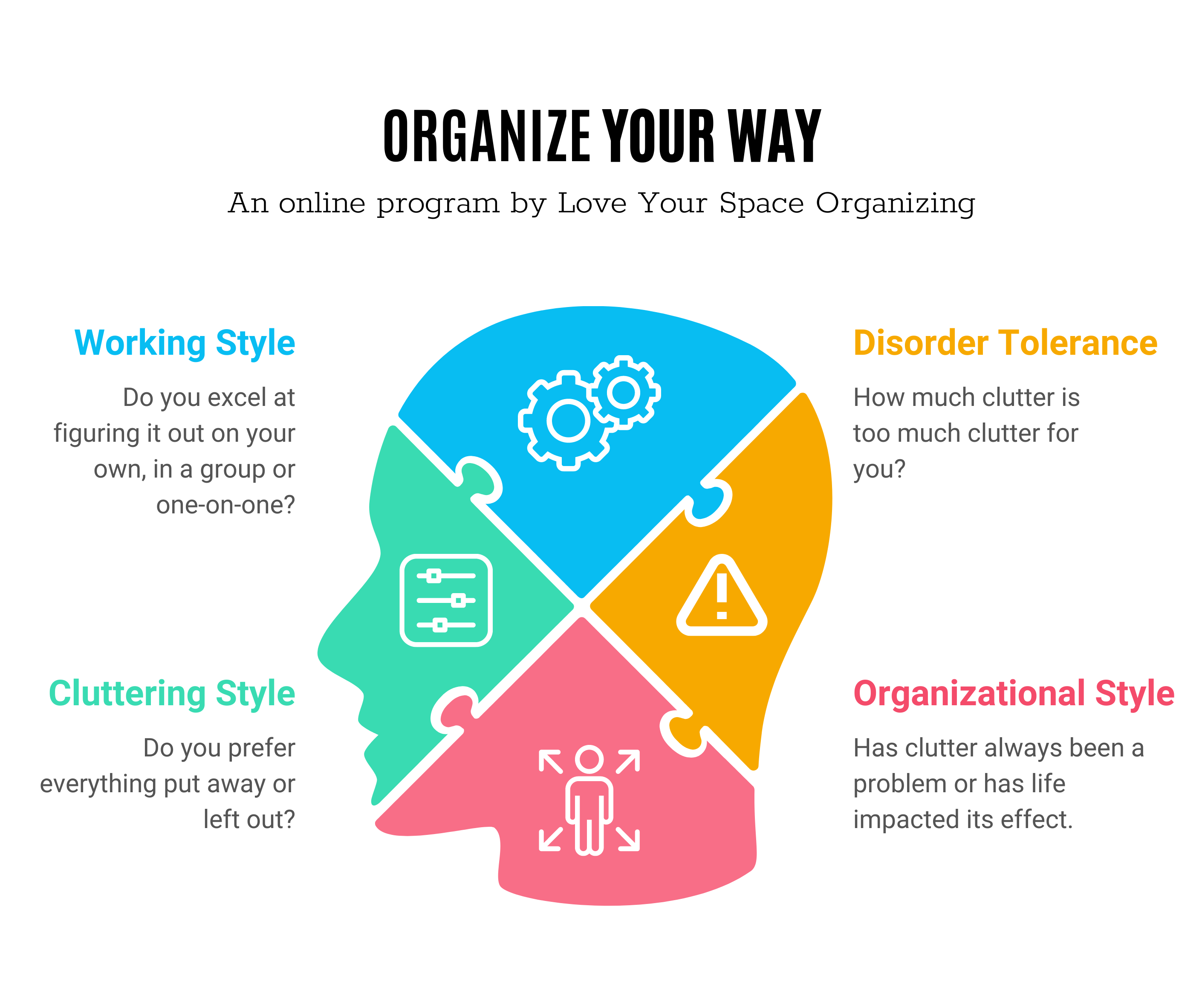 organize YOUR way
