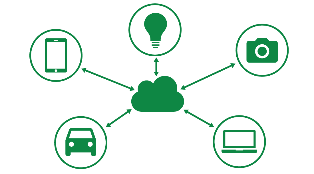 Build Raspberry Pi IoT Projects