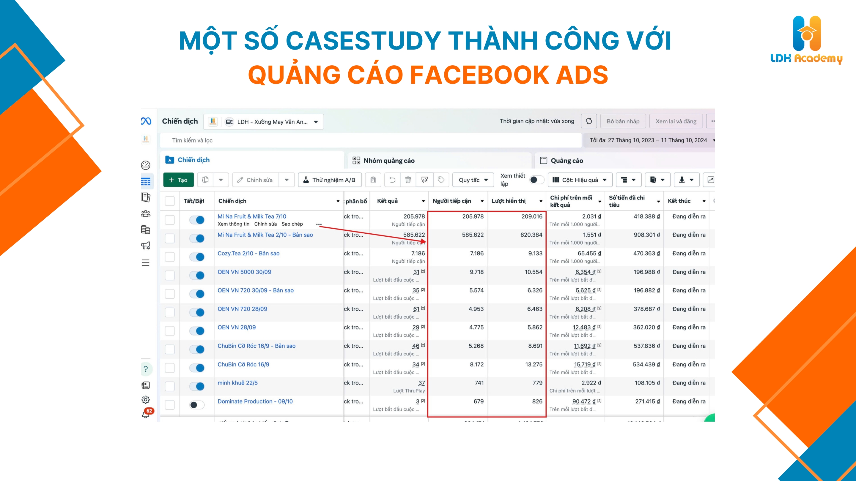 Khoá học facebook Ads Lê Duy Hiệp