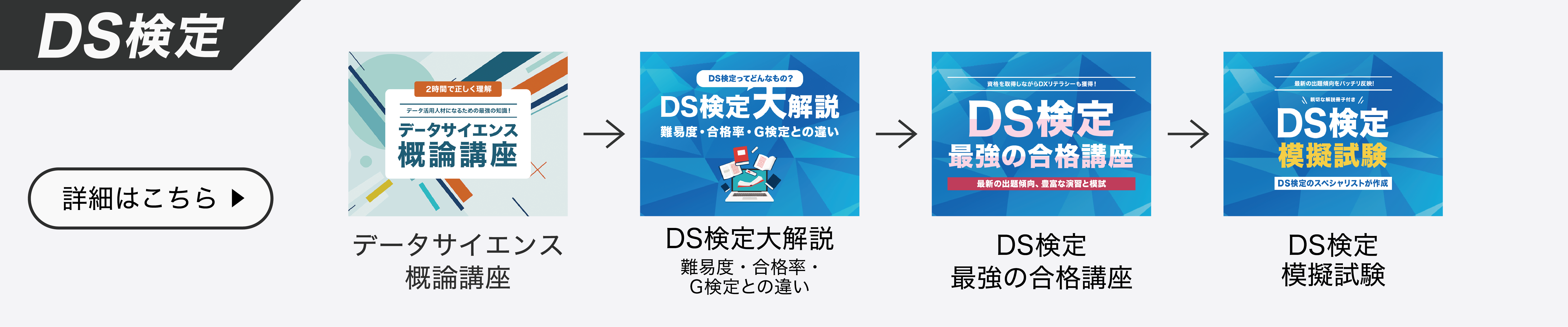 ラーニングパス検定