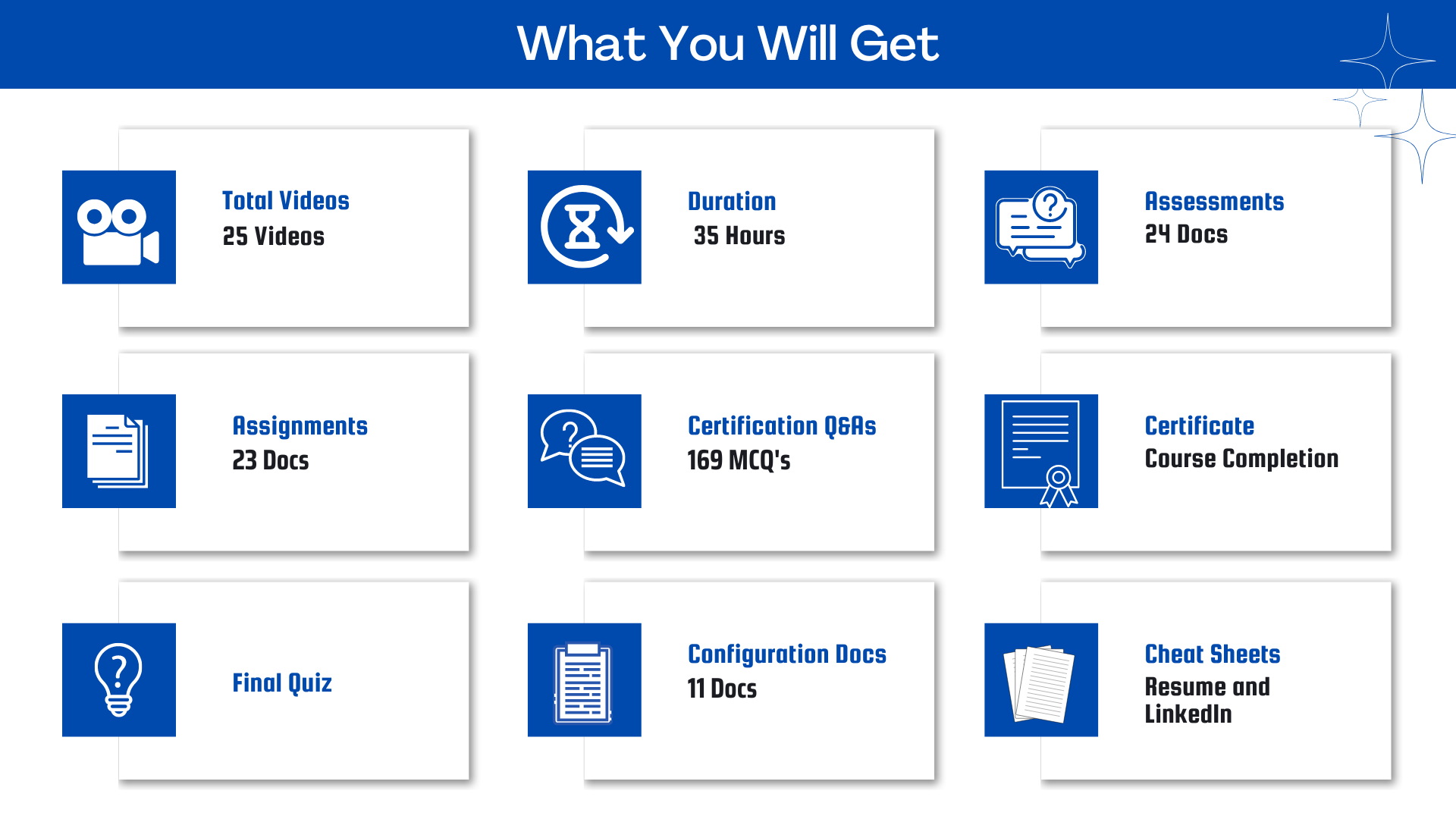 SAP SuccessFactors Onboarding and Recruiting Course Features