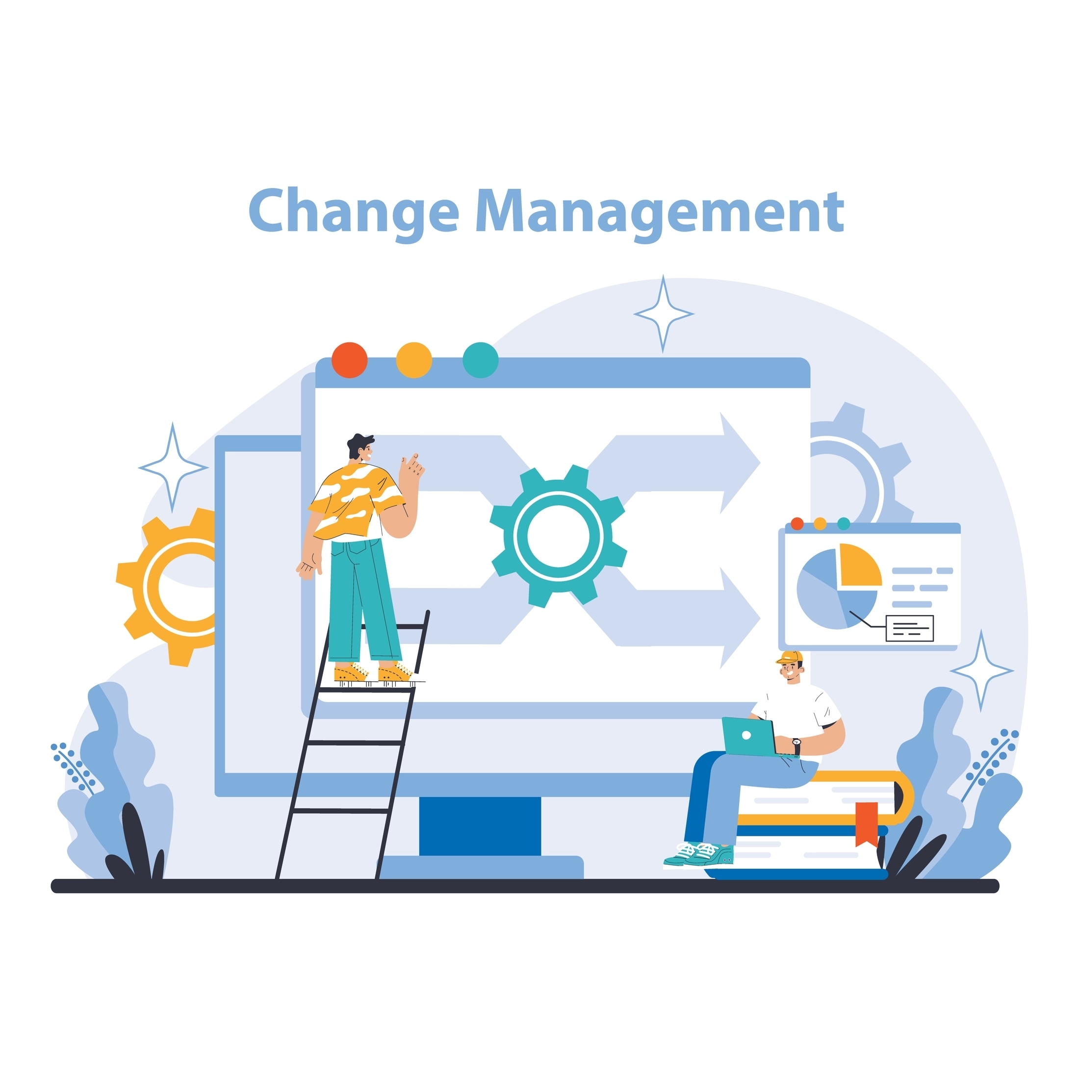 Change Management