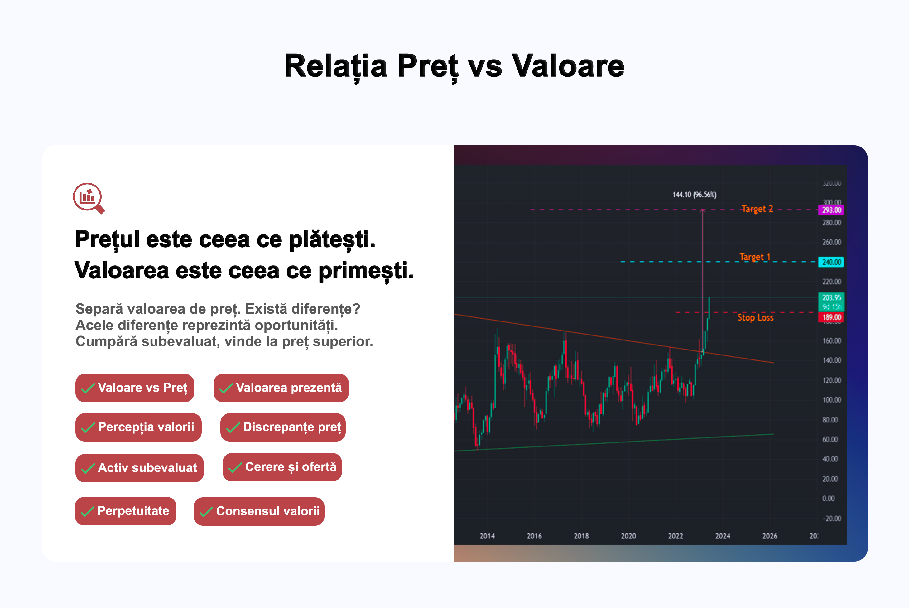 Descriere_Masterclass_Evaluare