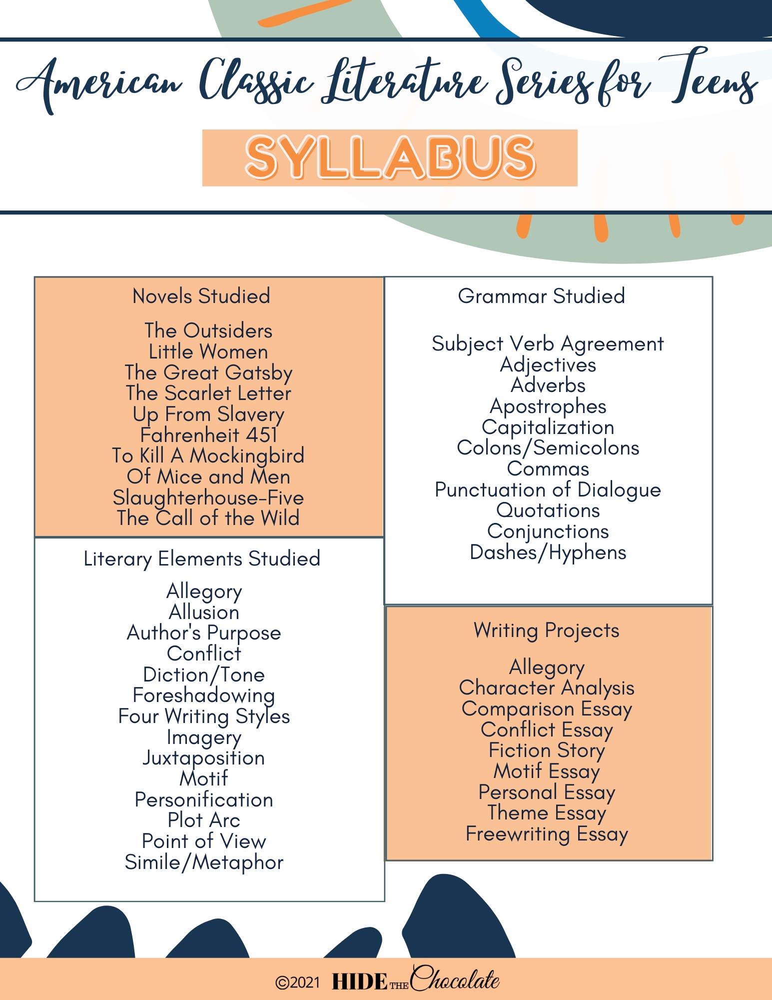 American Classic Literature Series Syllabus