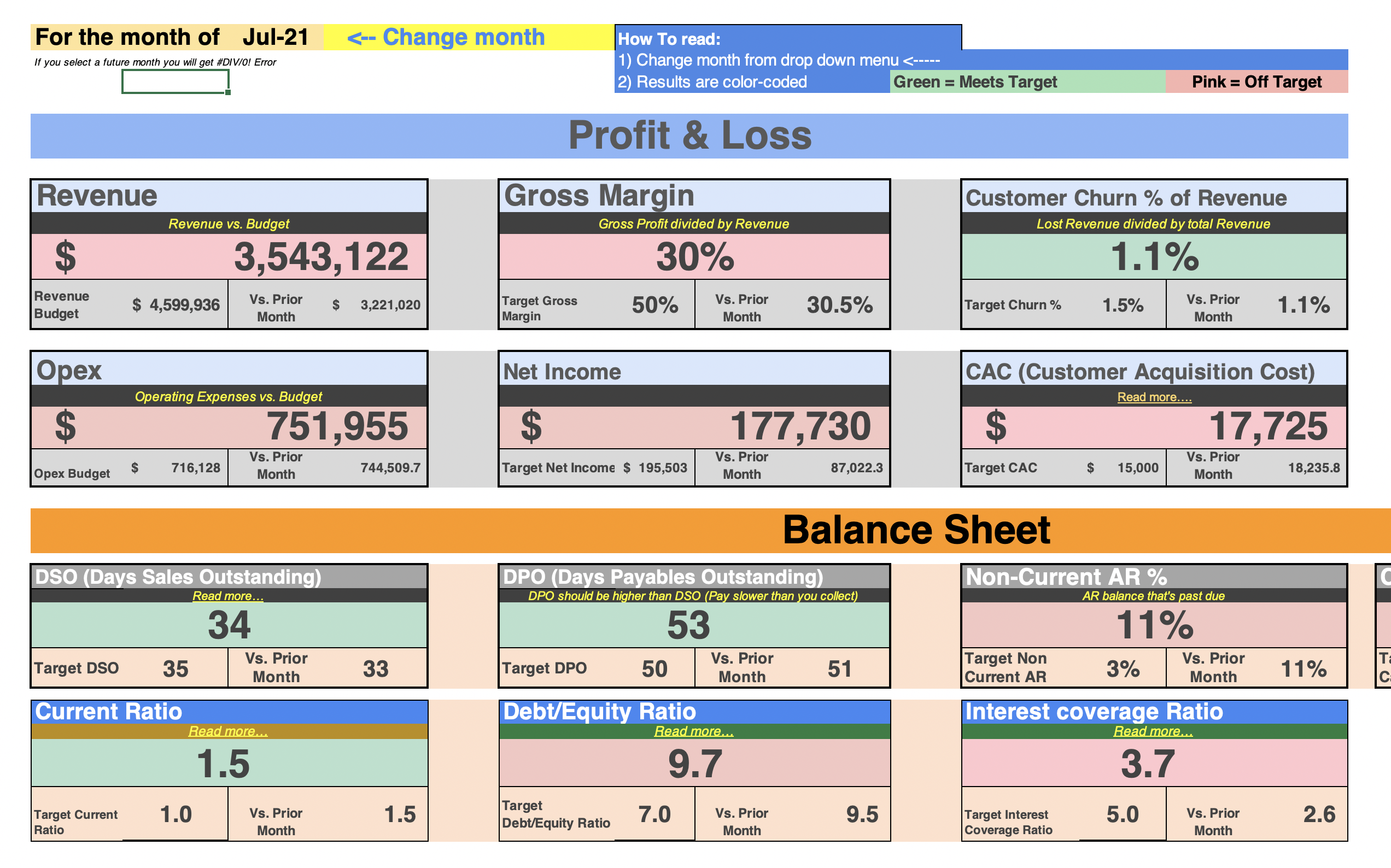 kpi excel template download