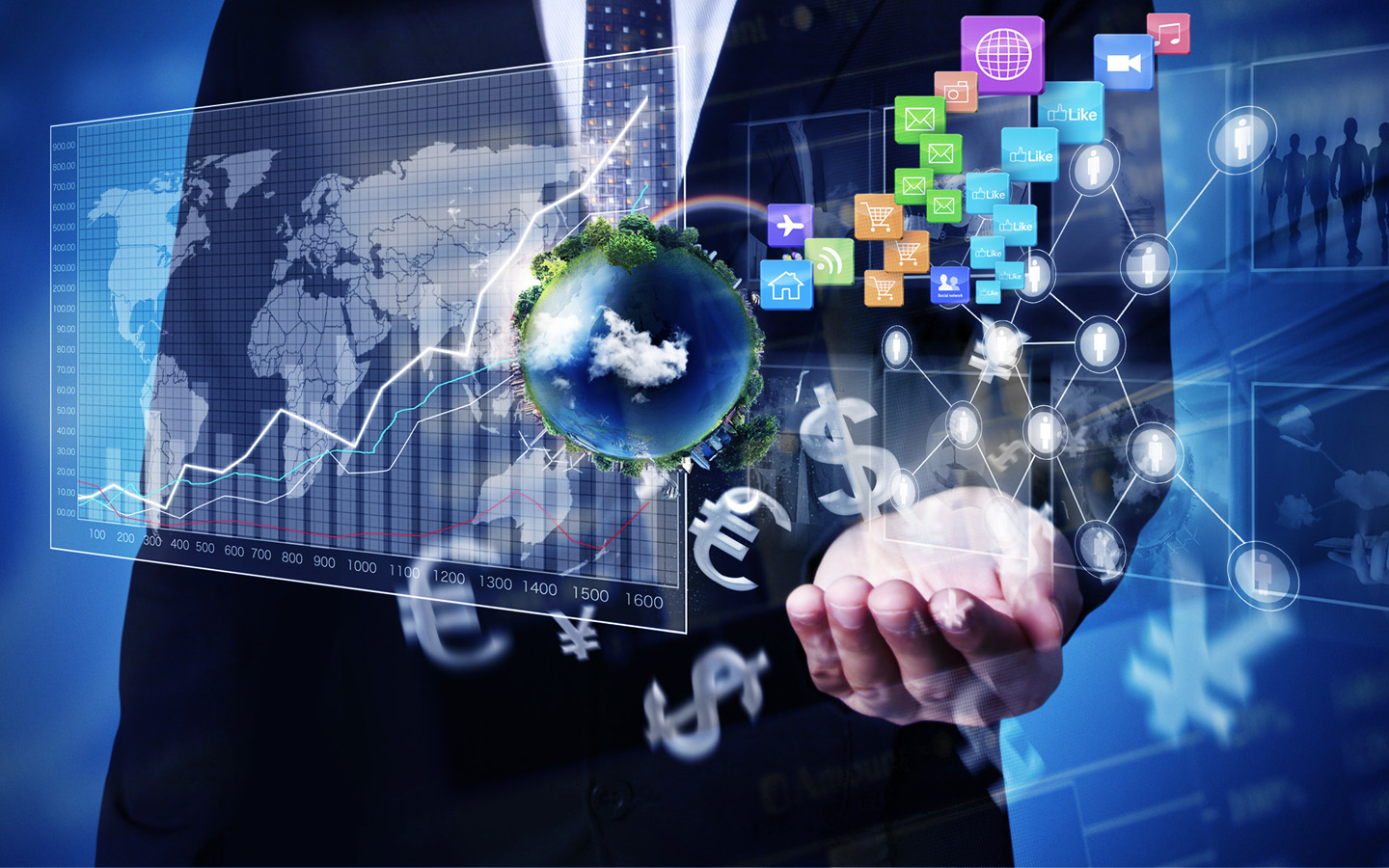 Trading Right Method