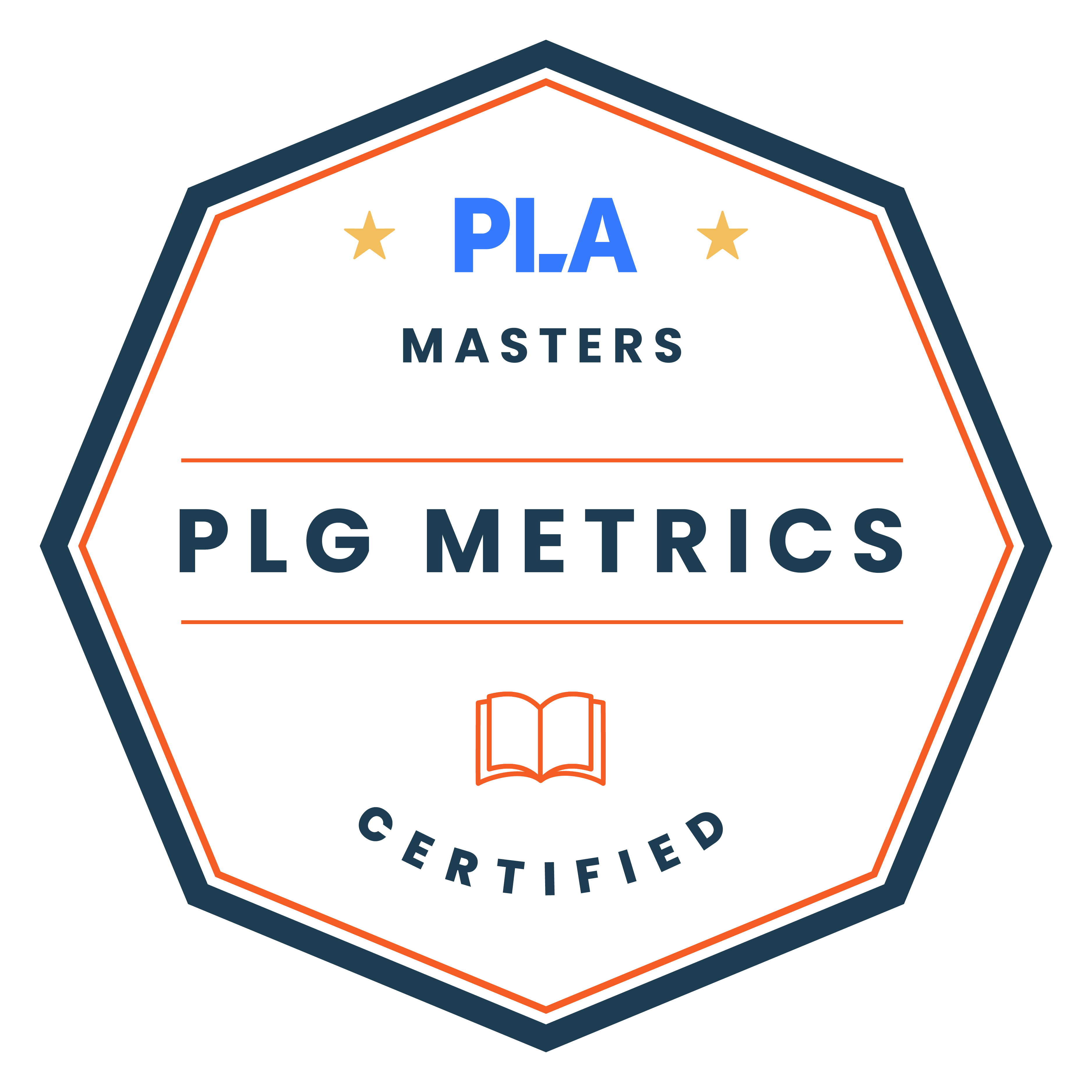 PLG metrics