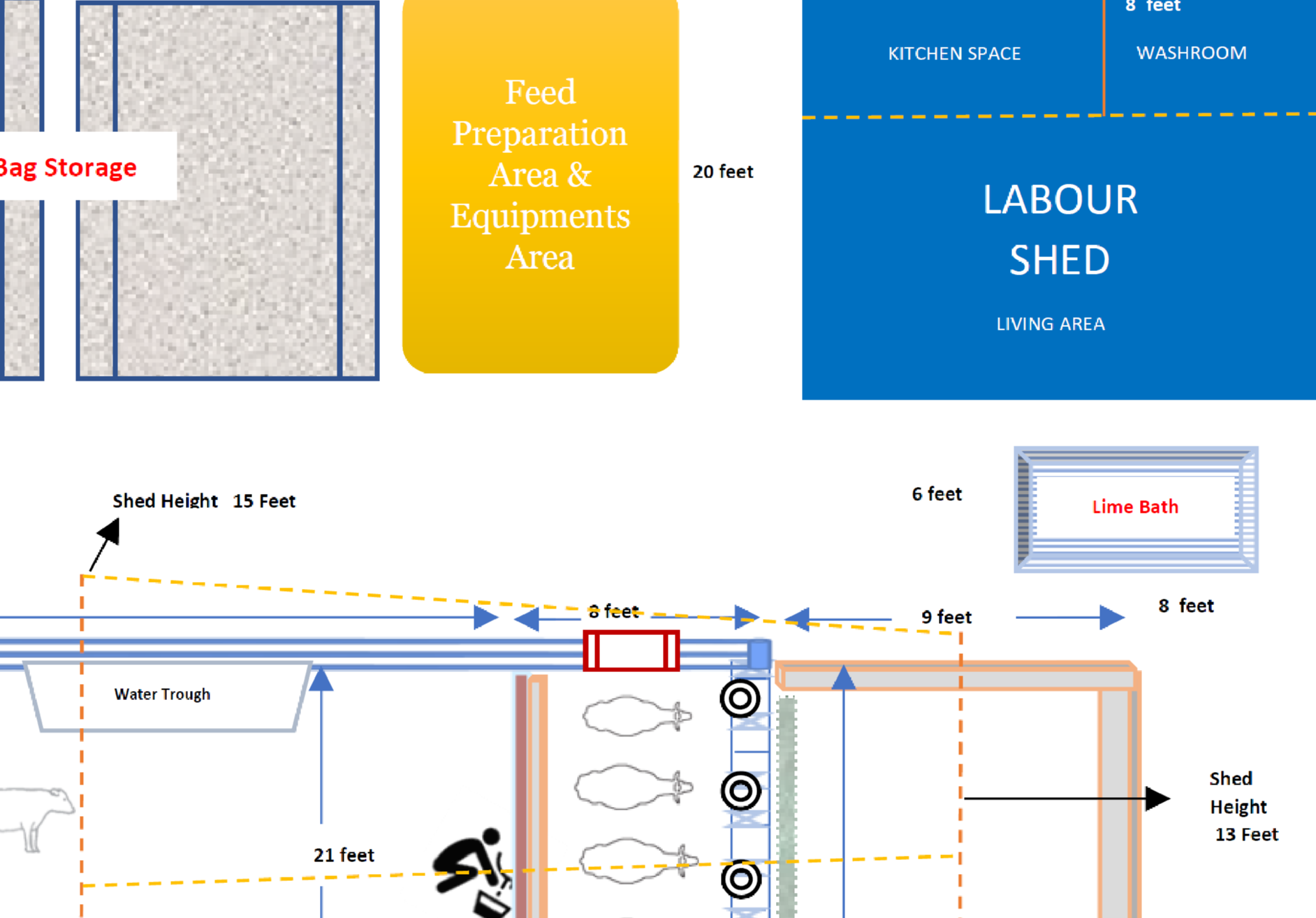 housing structures in dairy farming