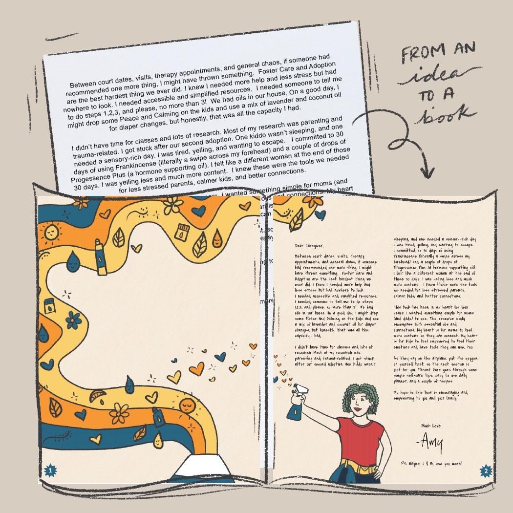 Typed document with an arrow pointing to an illustrated book with words: From an idea to a book